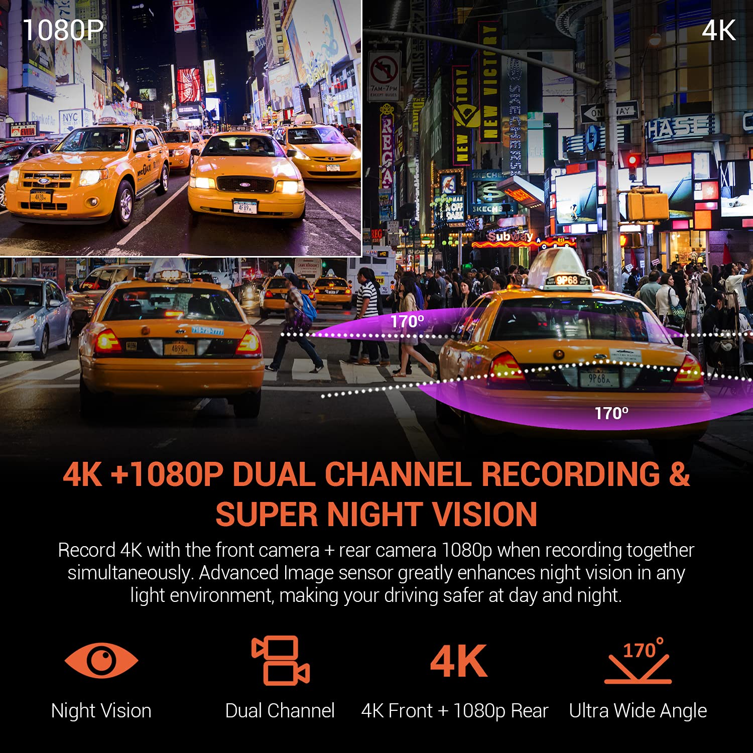 Rexingusa V1P 4K Dual Channel Dash Cam 4K+1080P W/Wi Fi, 2.4    Lcd, 170 Wide Angle, Rear Camera, Supercapacitor, G Sensor, Wdr,