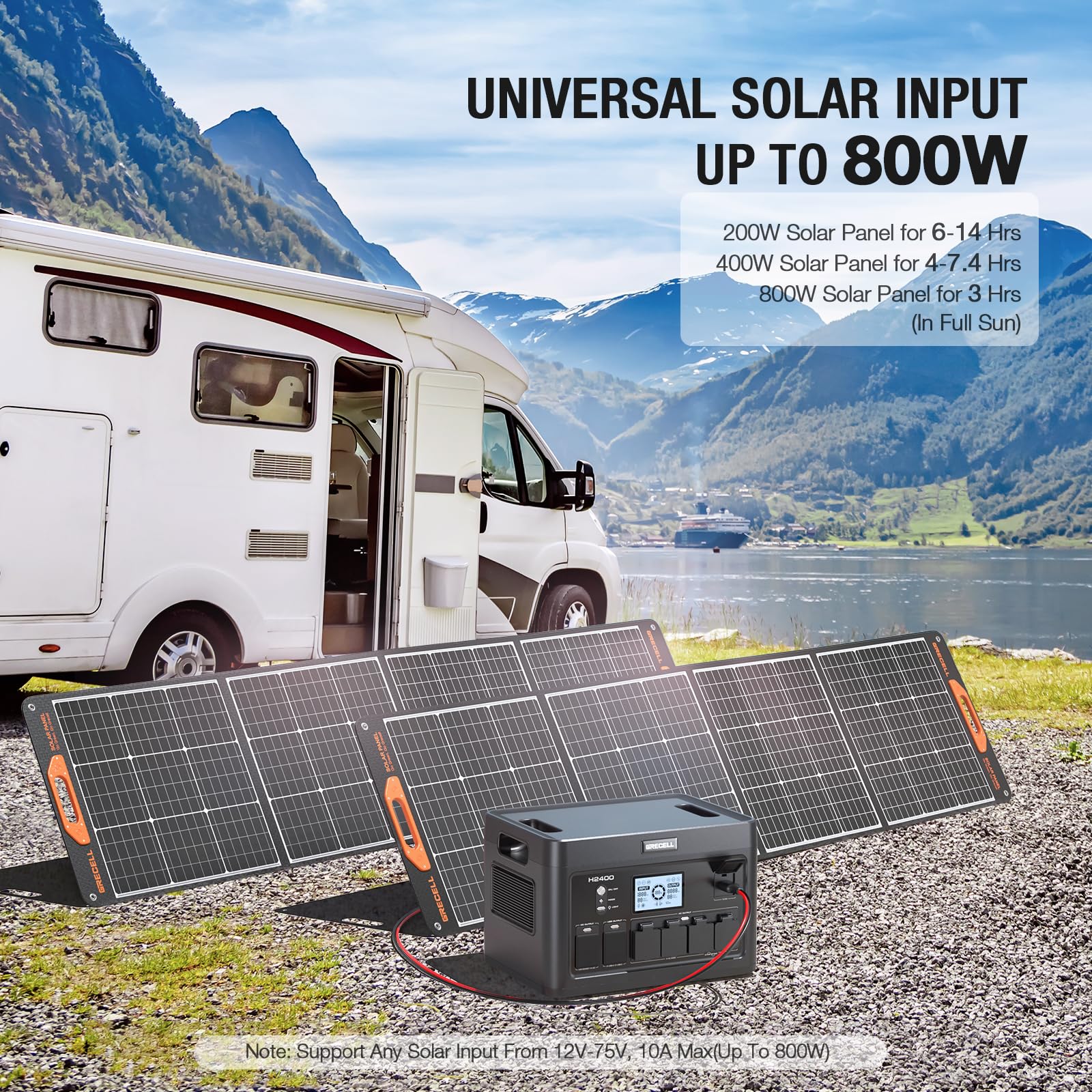 2400W Solar Generator With 2*200W Flexible Solar Panel, Grecell 1843Wh Portable Power Station W/ 2400W(4800W Peak)4 Ac Outlets,