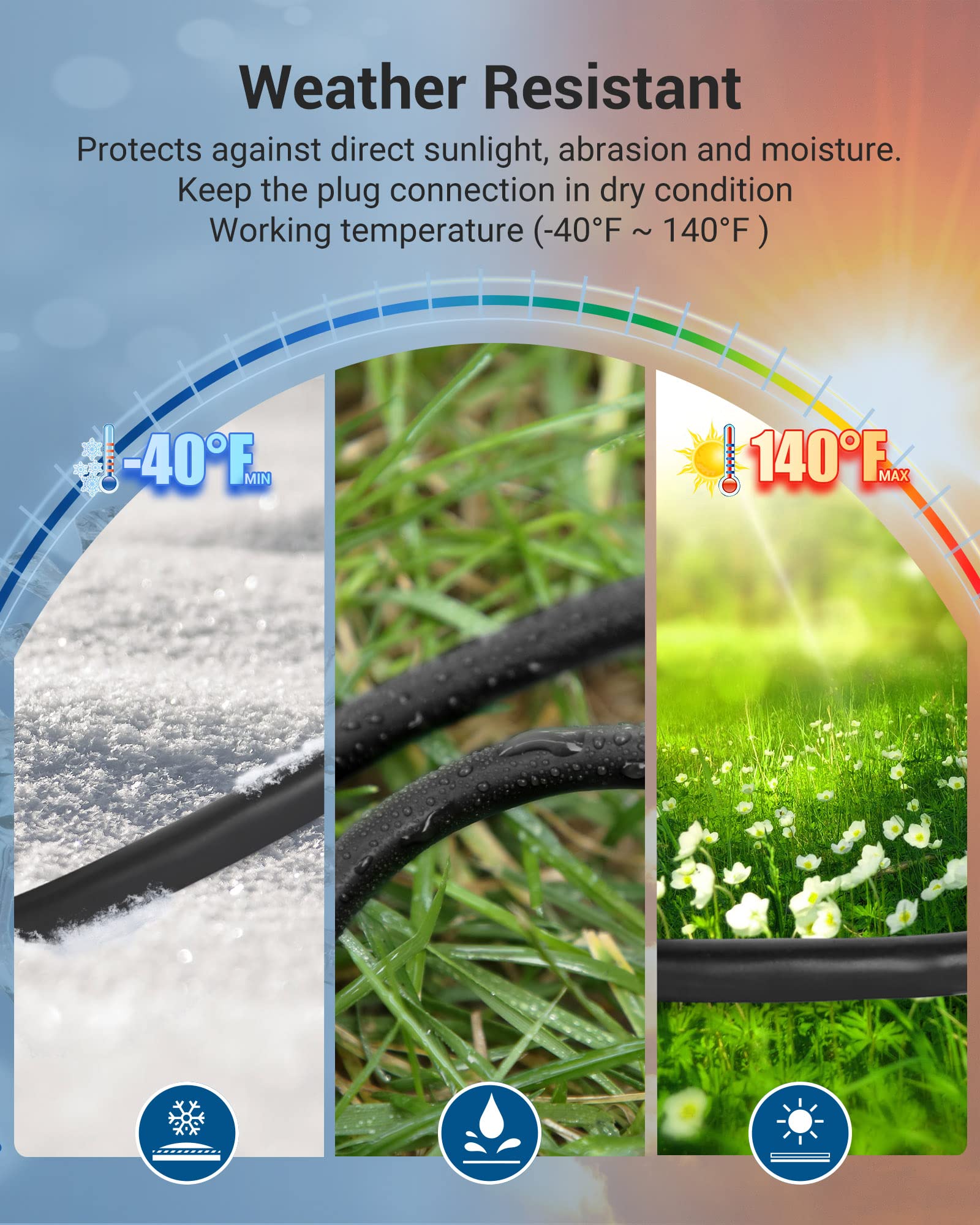 Dewenwils Outdoor Extension Cord 1 To 3 Splitter, Total 52Ft, 13A 125V 1625W 16/3C Sjtw Extension Cord Outdoor, Heavy Duty Exten