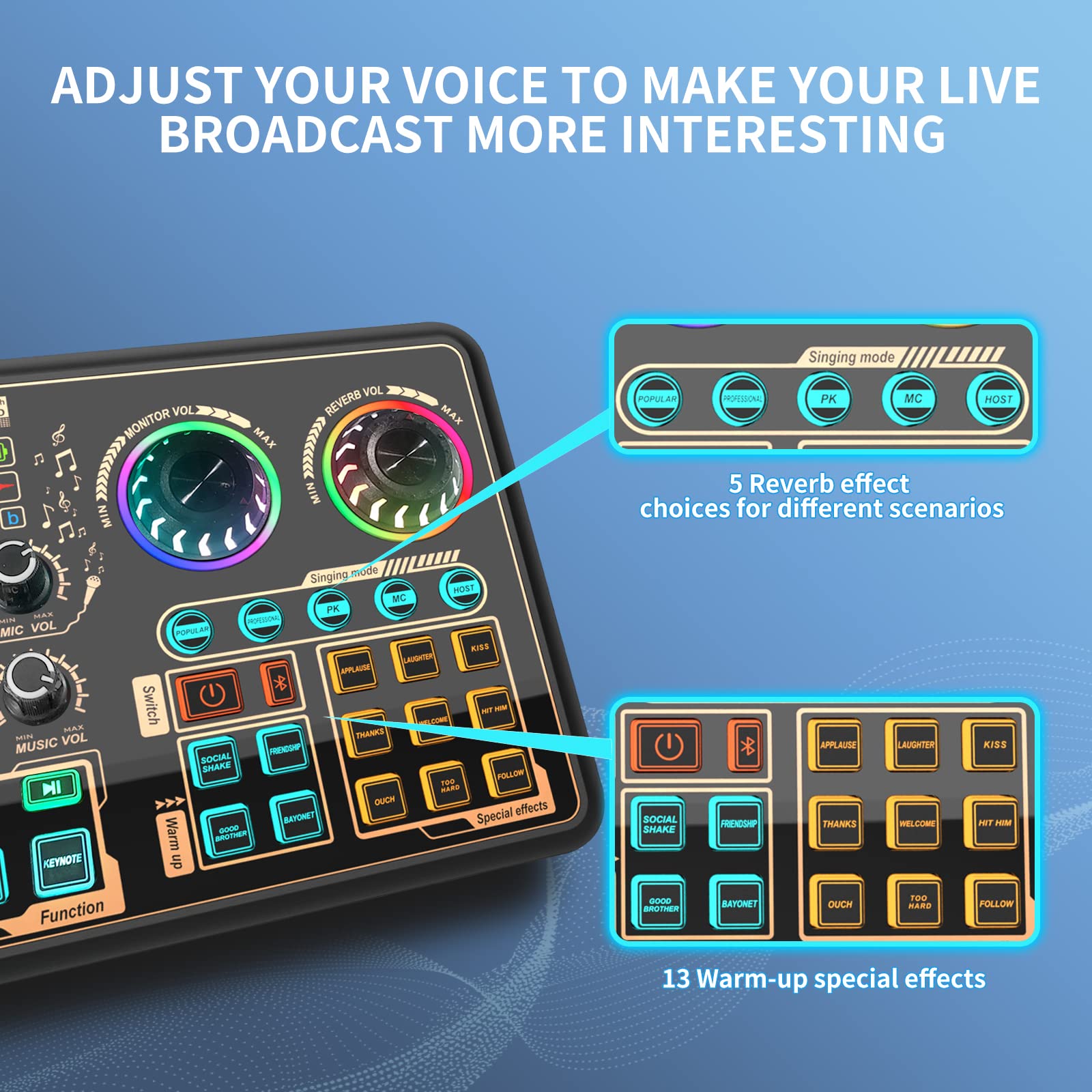 Hosabely Sound Effects Board, Audio Interface With Voice Changer And Led Lights, Live Sound Board For Pc Phone Microphone, Audio