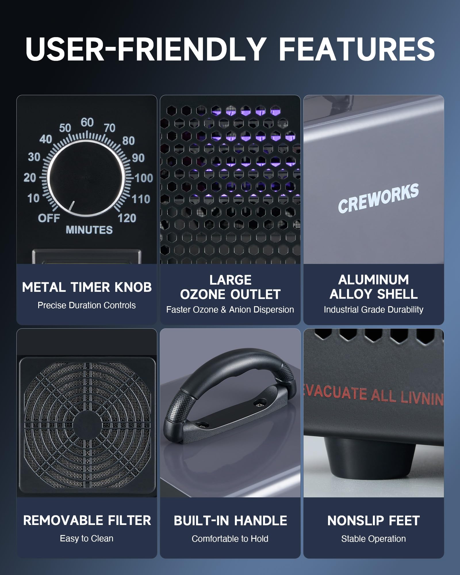 Creworks Ozone Generator, 5000 Mg/H High Capacity Ozone Machine For Car Home Smoke Pet Odor Removal, Commercial Ozone Odor Elimi