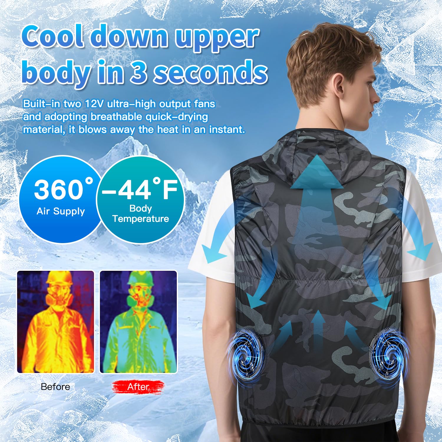 Cooling Vest With 12V 2Pcs Fan Electric Cooling Air Jacket With Hat Uv Protection Air Conditioned Clothes Jacket For Hot Weather