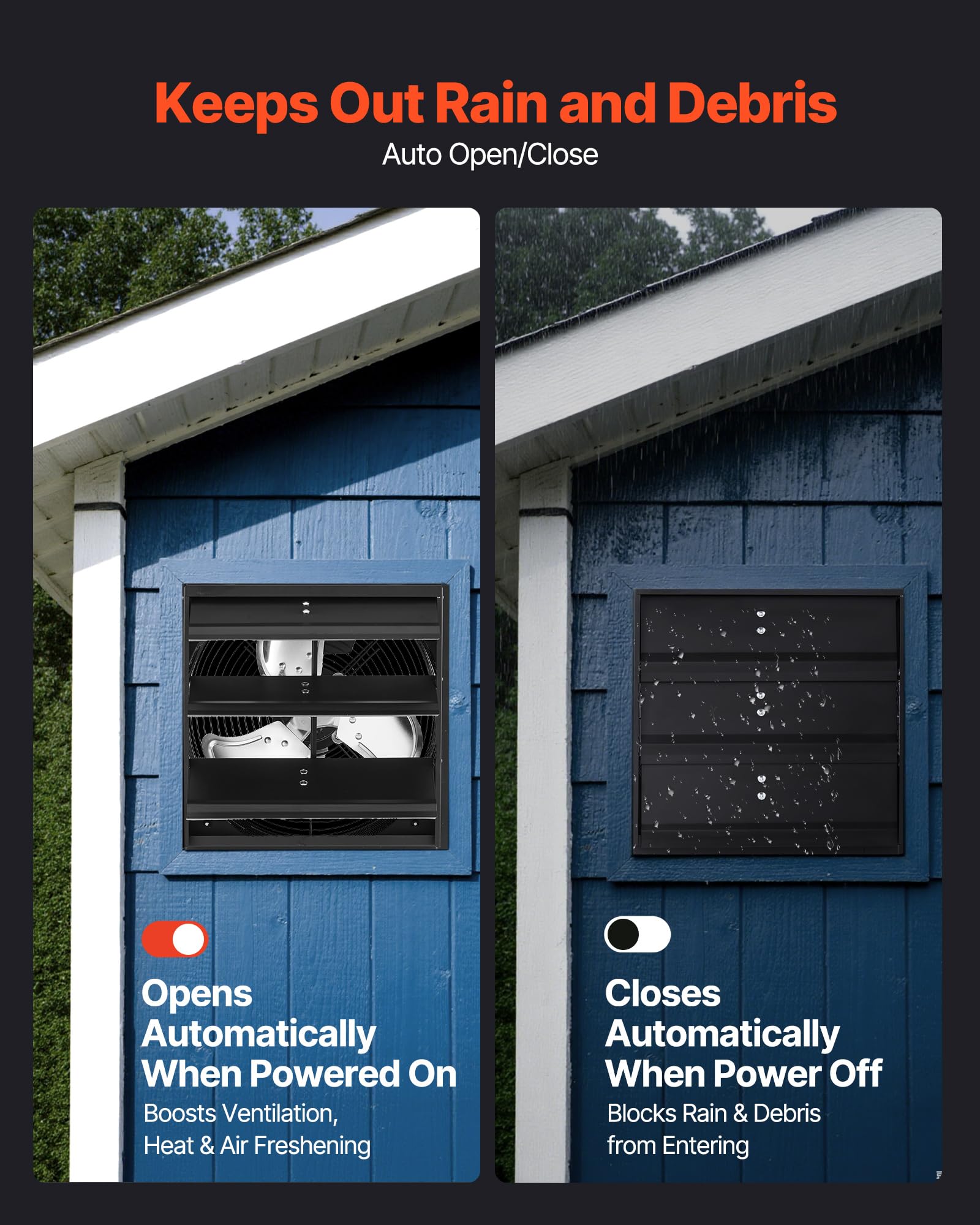 Vevor 12 Inch Shutter Exhaust Fan, Wall Mounted Attic Vent Fan With Variable Speed Controller, 1100 Cfm, Ac Motor, Heavy-Duty St