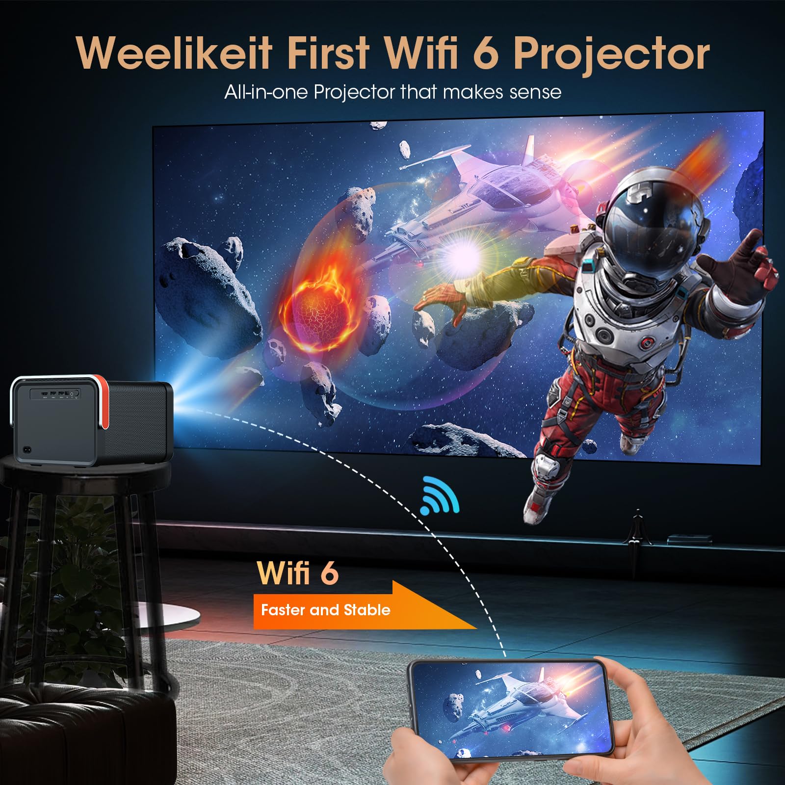 Weelikeit Projector, Mini Portable Projector 1080P Hd 4K Support, Home Theater Movie Projector With 5G Wifi 6 And Bluetooth, Out