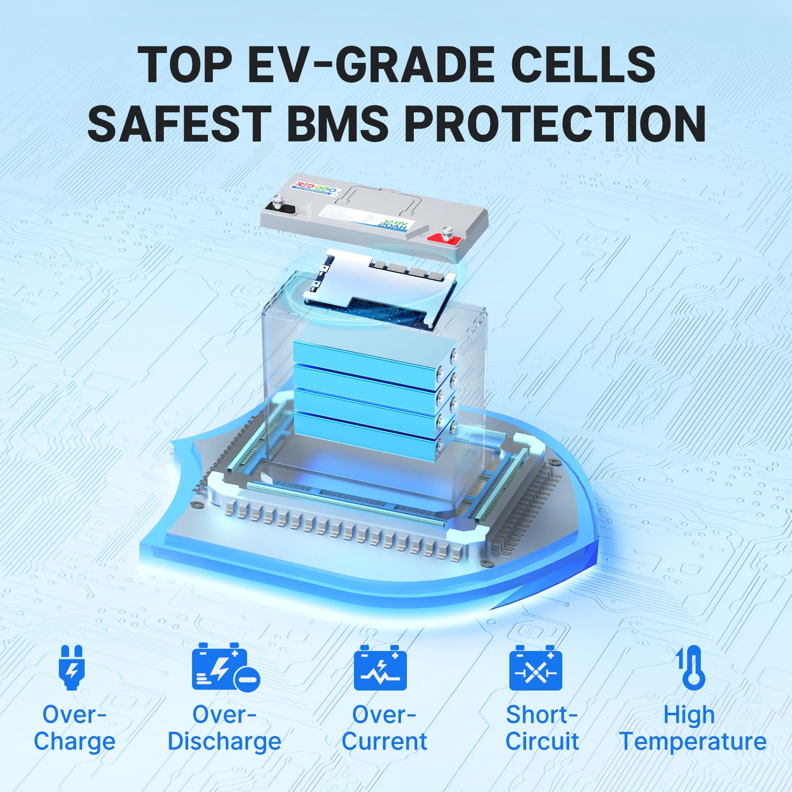 Redodo 12V 20Ah Lifepo4 Battery With 20A Bms, 4000+ Deep Cycles Lithium Battery, 256Wh Energy Storage, Ideal For Fish Finder,Out