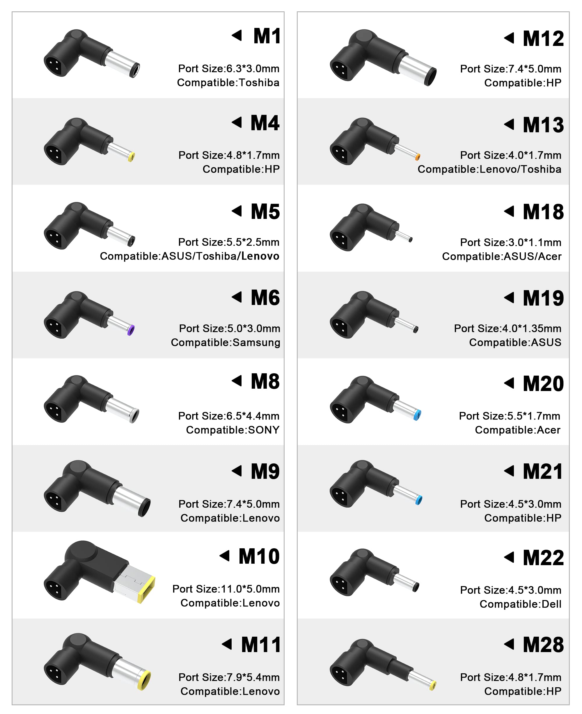 90W Universal Ac Adapter Laptop Charger Replacement For Dell Hp Acer Asus Lenovo Ibm Toshiba Samsung Sony Fujitsu Gateway Notebo