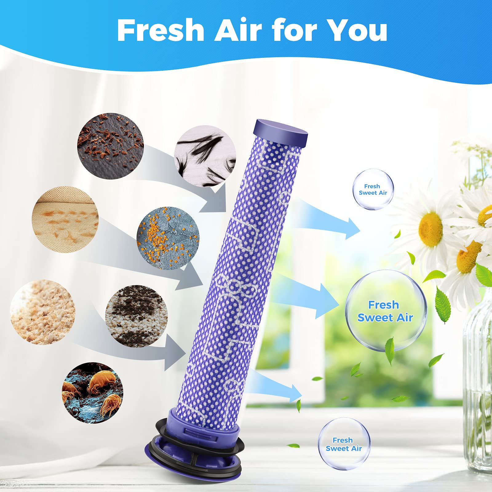 Whekeosh 3 Pack Pre Filters for Dyson V6 V7 V8 - ABS Compatible Replacement, Upgrade Quality