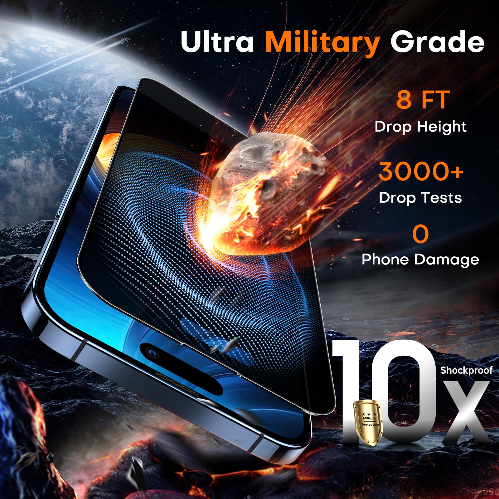 Tocol For Iphone 13 Pro Max / 14 Plus Privacy Screen Protector [True 25Anti Spy], [9H+ Hardness] Tempered Glass Full Coverage Sc