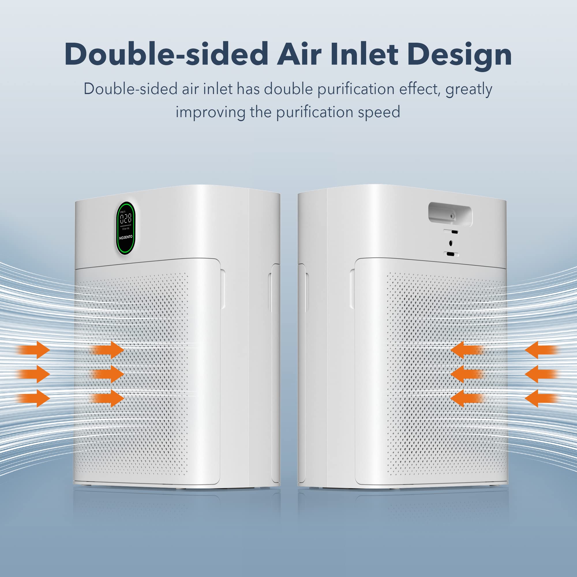 Morento Air Purifiers For Home Large Room Up To 1076 Sq Ft With Pm 2.5 Display Air Quality Sensor For Pet Hair, Double Sided Air
