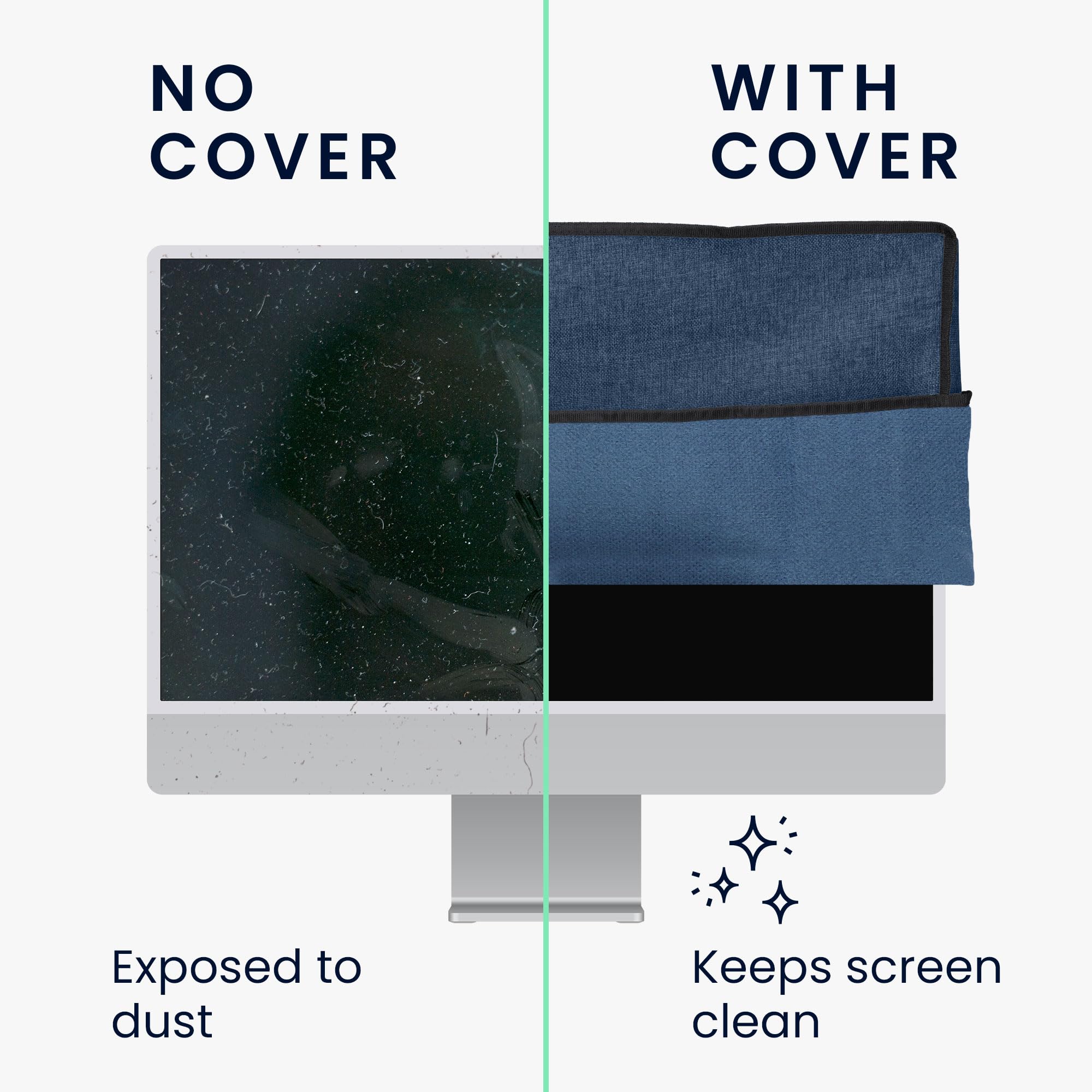 Kwmobile Dust Cover For 27 28'' Monitor   Linen Monitor Display Protector   Protect Your Computer Screen   Blue Grey