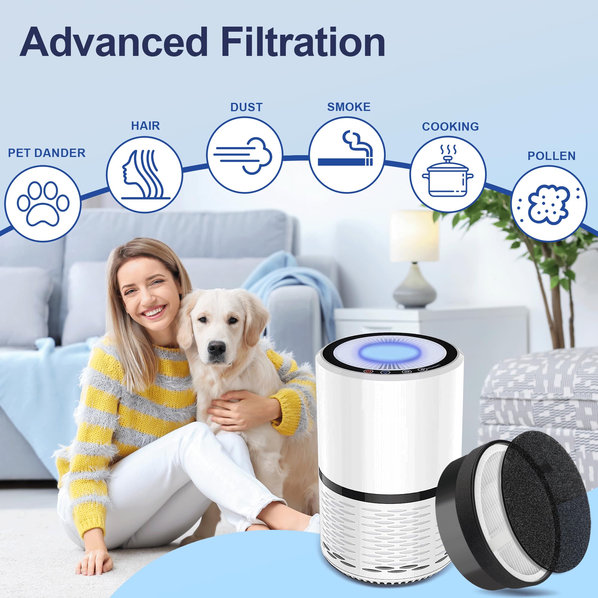Lv H132 Replacement Filter For Levoit Lv H132 Air Puifier, 3 In 1 Nylon Pre Filter, H13 True Hepa Filter, High Efficiency Activa