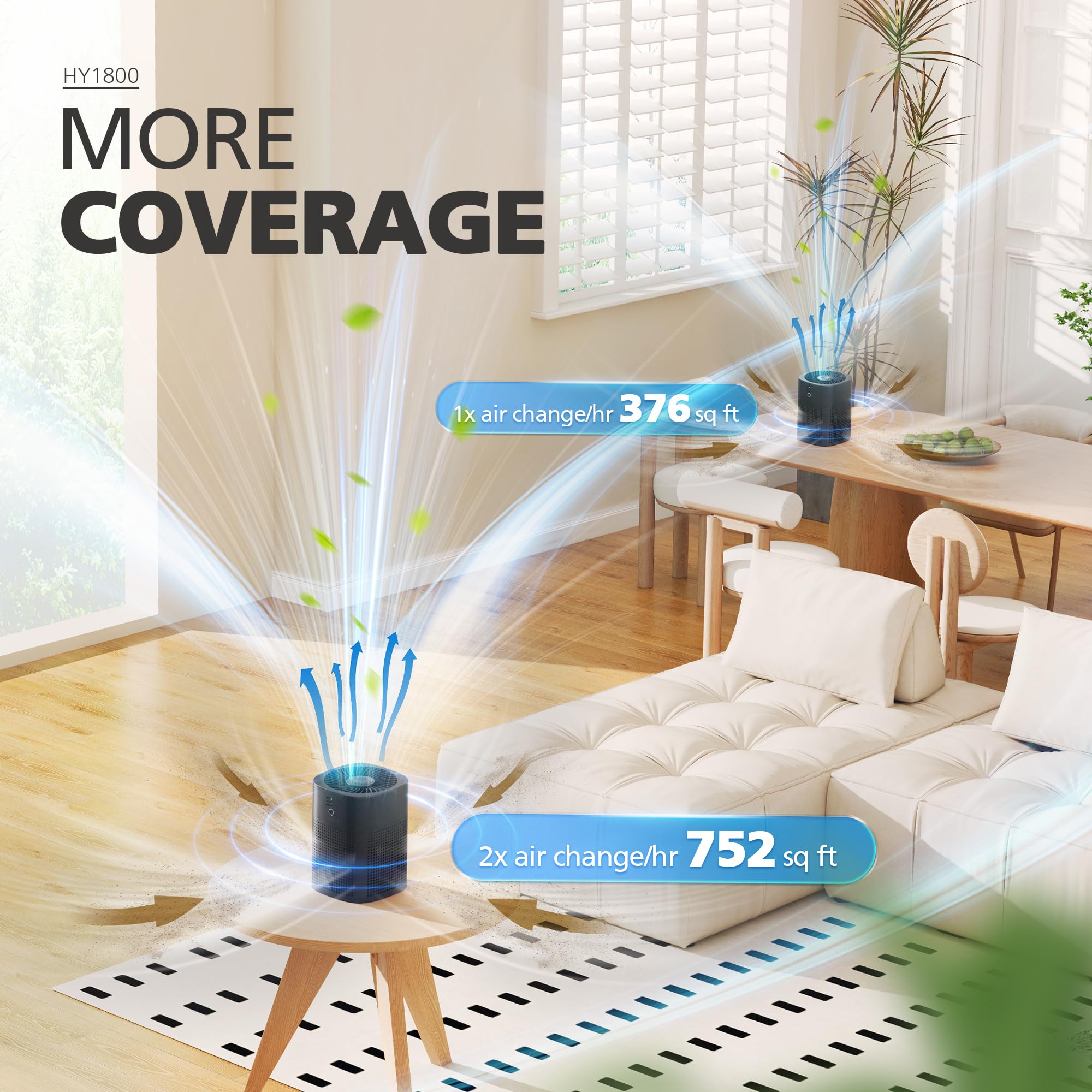 2 Pack Chivalz Air Purifiers For Bedroom, Air Purifiers For Home Bedroom, Quiet Air Cleaner With 24Db Sleep Mode, True Hepa Filt