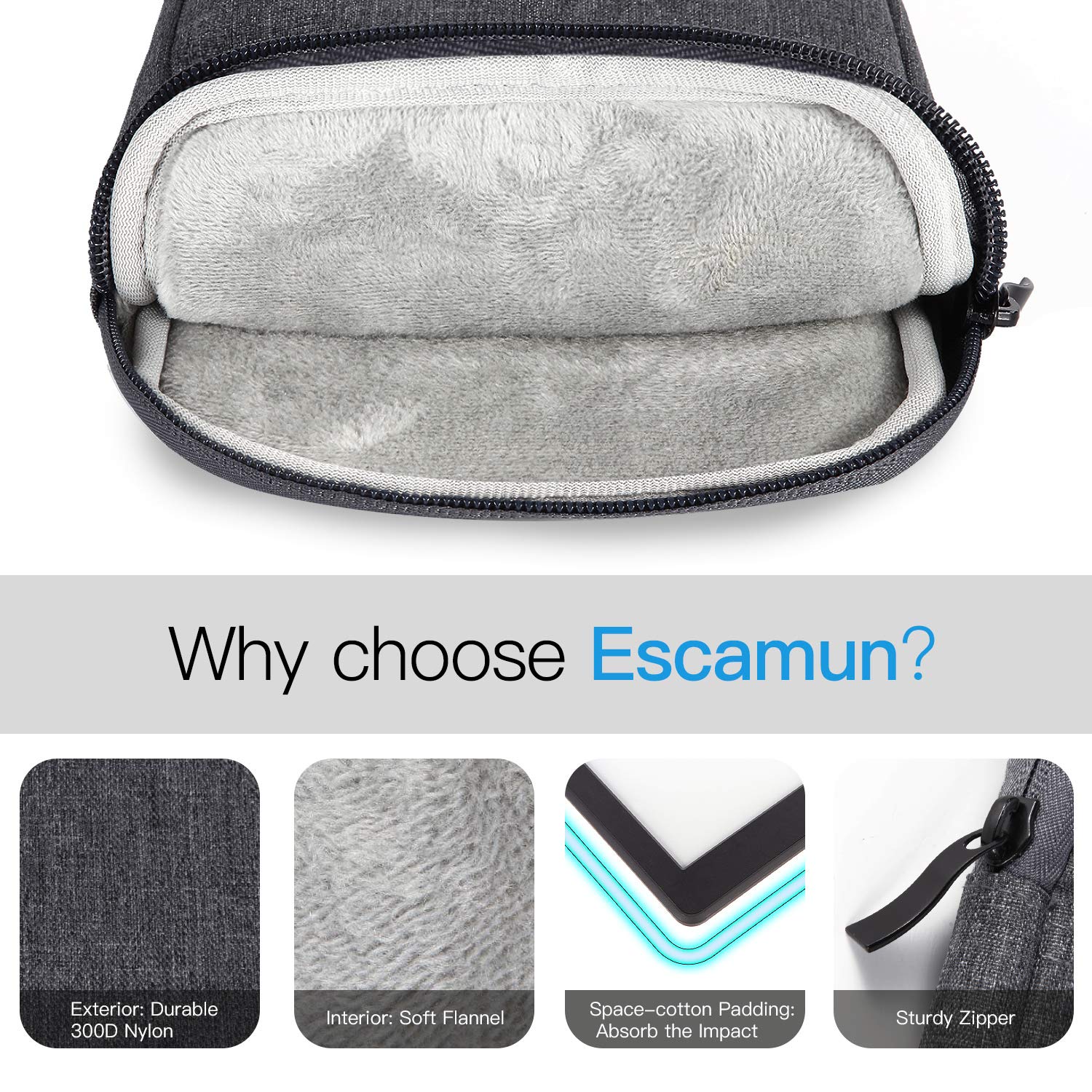 E Reader Sleeve Case Bag For 6 Inch Ebook Reader Tablet Protective Cover Pouch (Dark Gray)