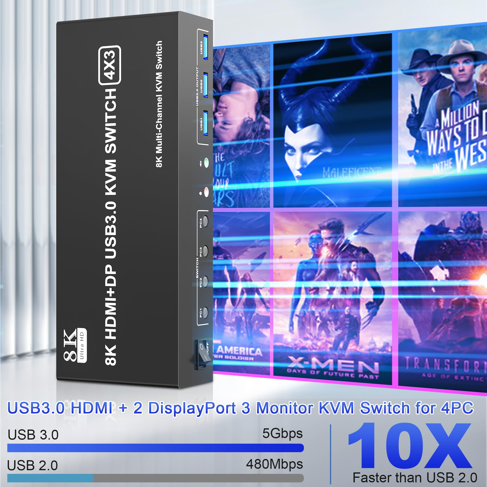 8K@60Hz Usb3.0 Kvm Switch 3Monitors 4Computers 4K@144Hz, 2 Displayport +1 Hdmi Triple Monitor Kvm Switch For 4Pc With Audio And