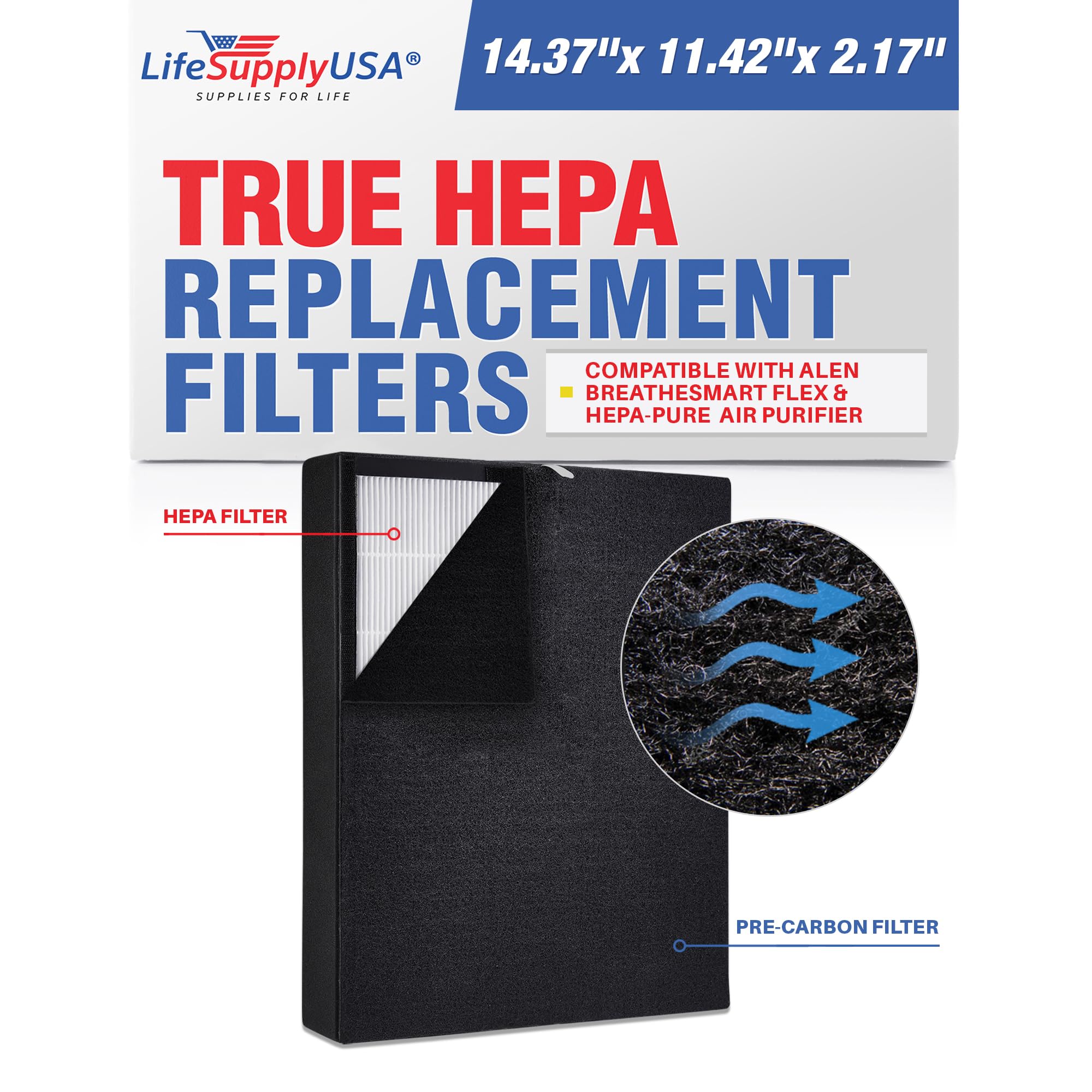 Lifesupplyusa True Hepa Filter Replacement Compatible With Alen Air Flex Hepa Pure Breathesmart Air Purifier