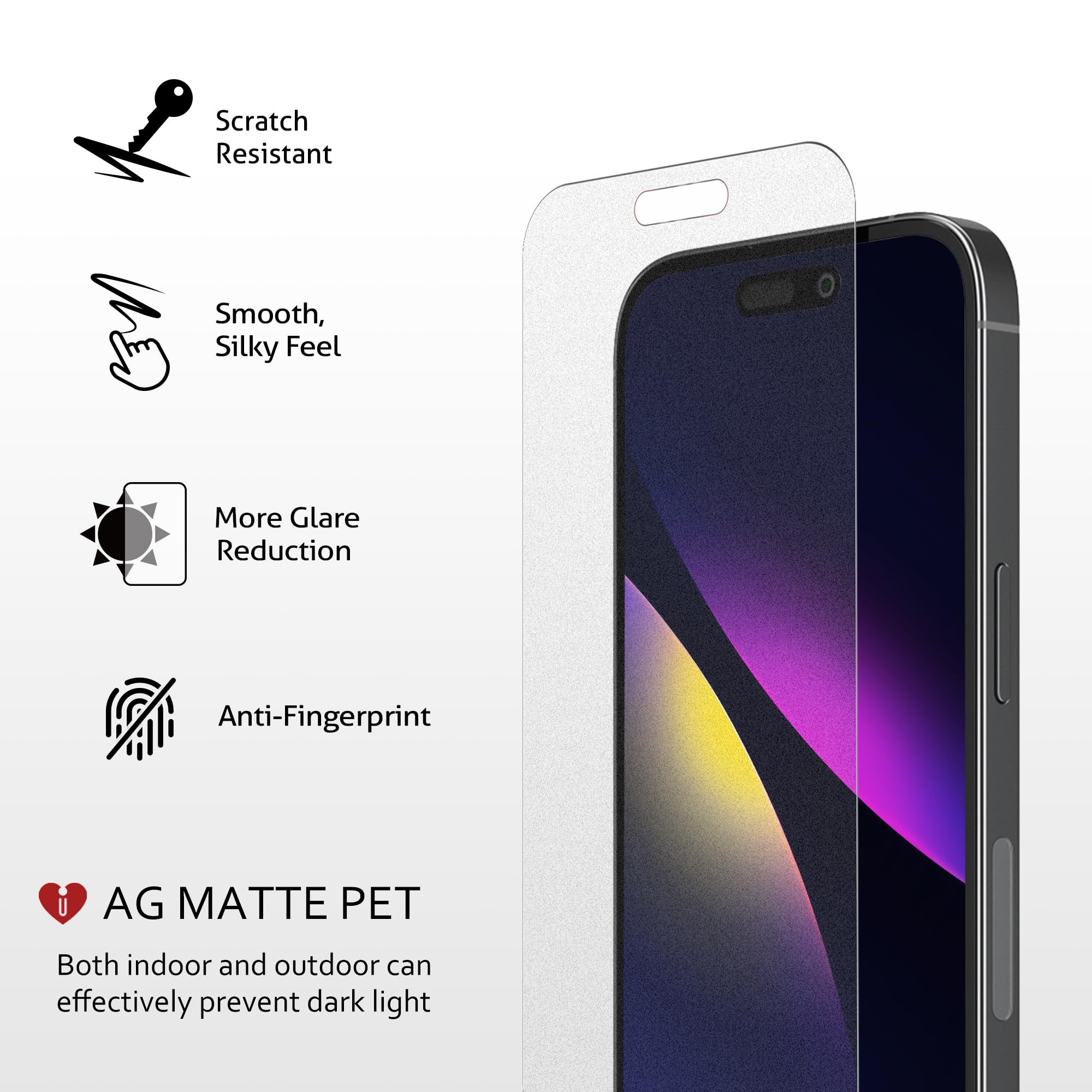 Icarez Hd Anti Glare Matte Screen Protector For Iphone 15 Plus 6.7 Inches [3 Pack] (Case Friendly) Premium No Bubble Easy To App