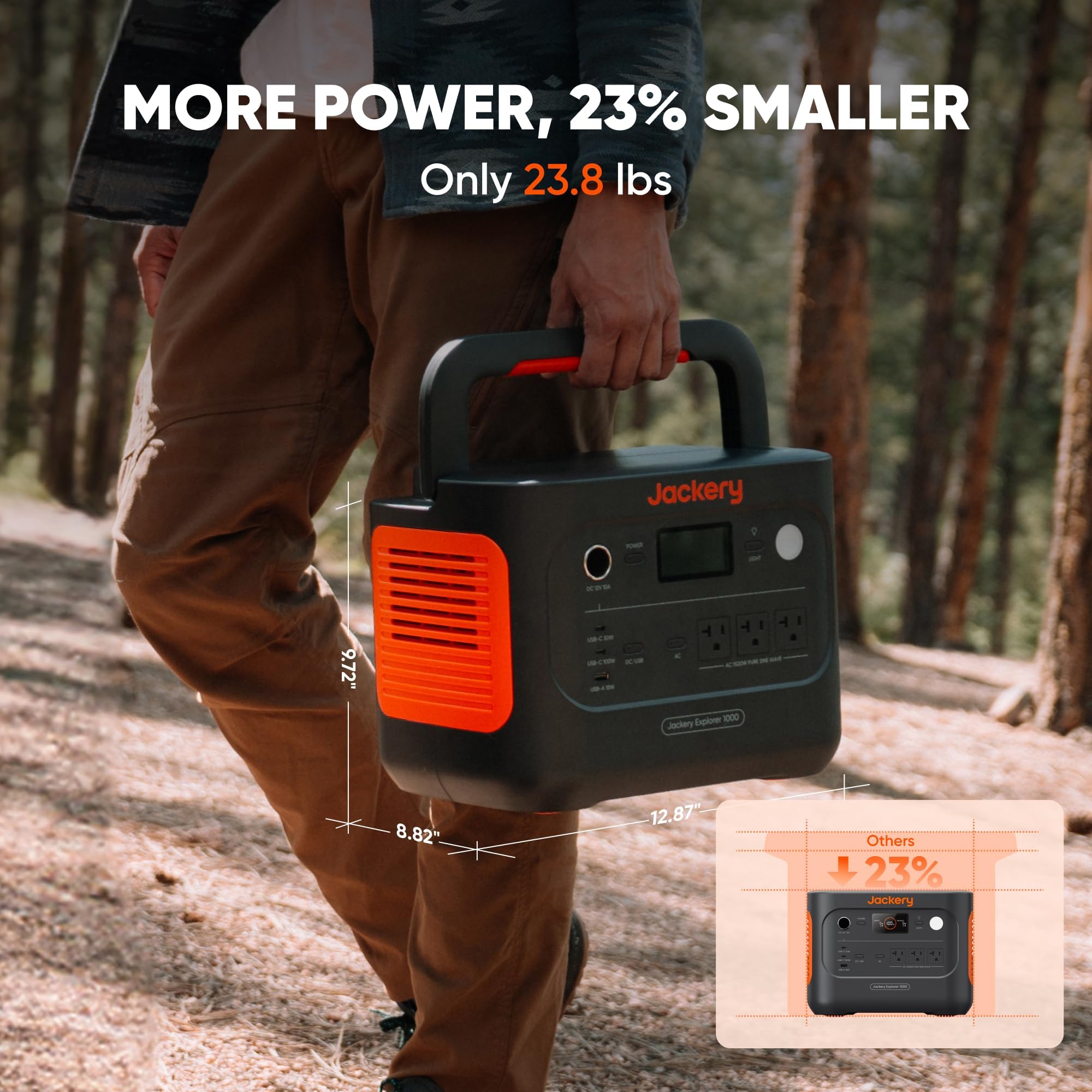 Jackery Explorer 1000 V2 Portable Power Station And Carrying Bag, 1070Wh Lifepo4 Battery,1500W Ac/100W Usb-C Output, 1 Hr Fast C