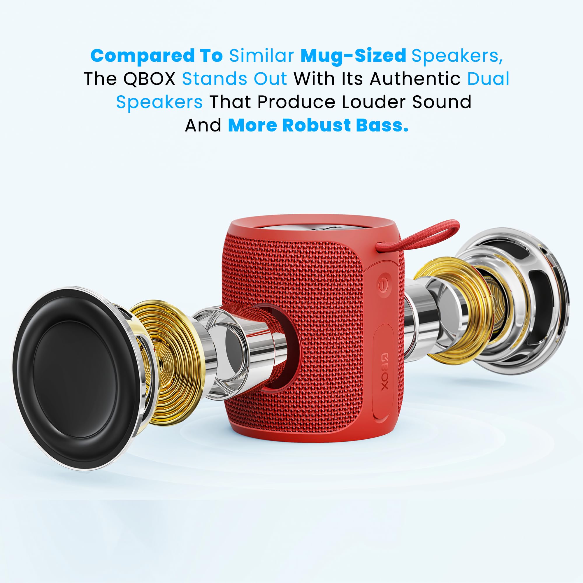 Miatone Qbox Portable Bluetooth Speakers, Wireless Outdoor Speaker, Ipx7 Waterproof For Shower, Red