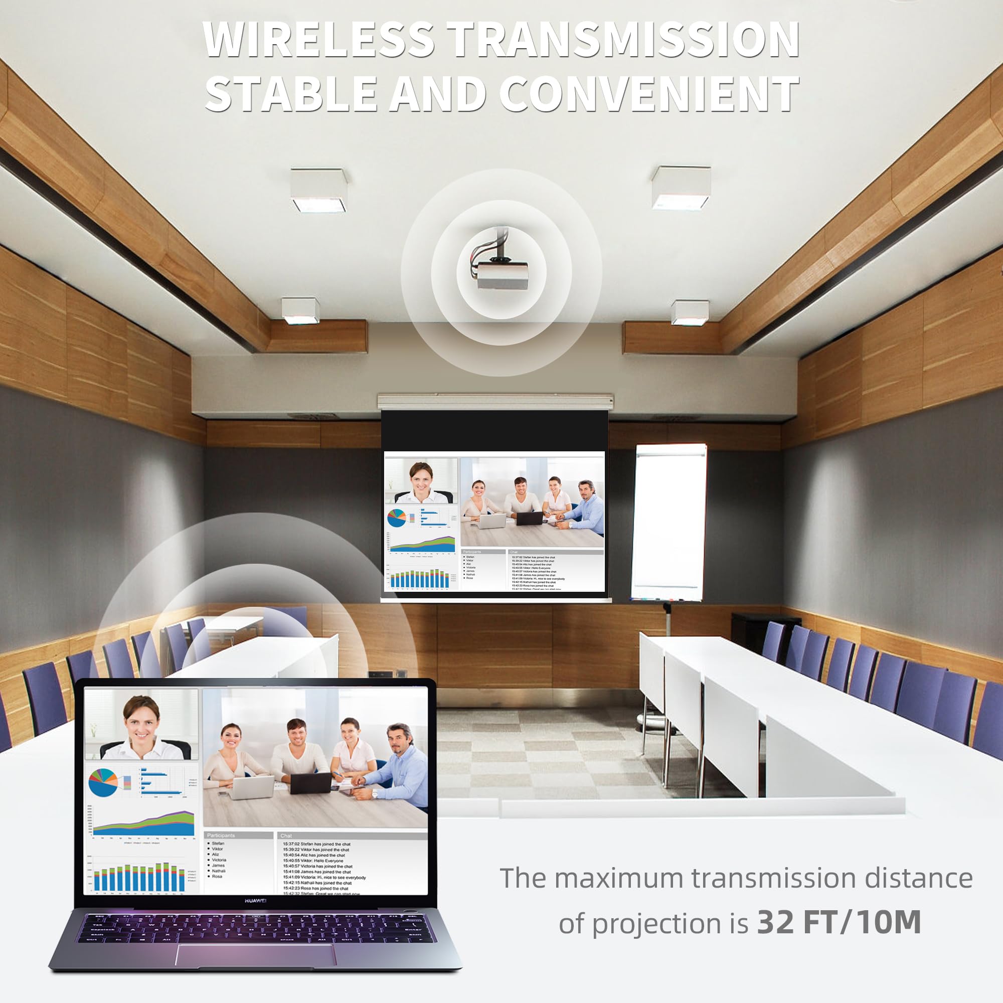 Vjzfa Wireless Display Adaptor   1080P Wireless Hdmi Display Dongle Adapter, Wireless Hdmi Transmitter, Wireless Hdmi Extender,