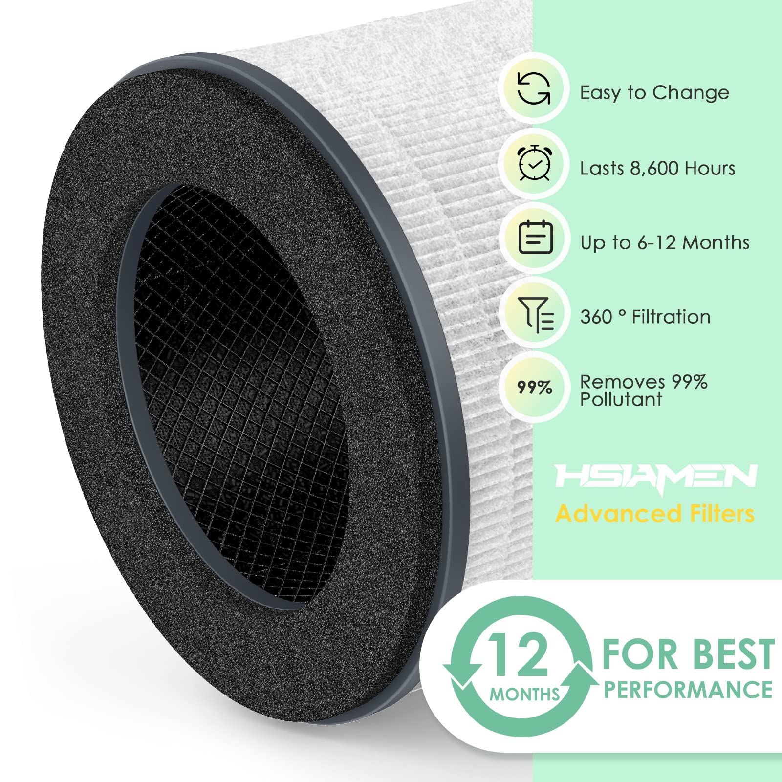 Hsiamen Replacement Filter Compatible With Tenergy Renair, Cool Living Cl 6070A, Beaba, Tredy Td 1300, 3 In 1 H13 True Hepa Filt
