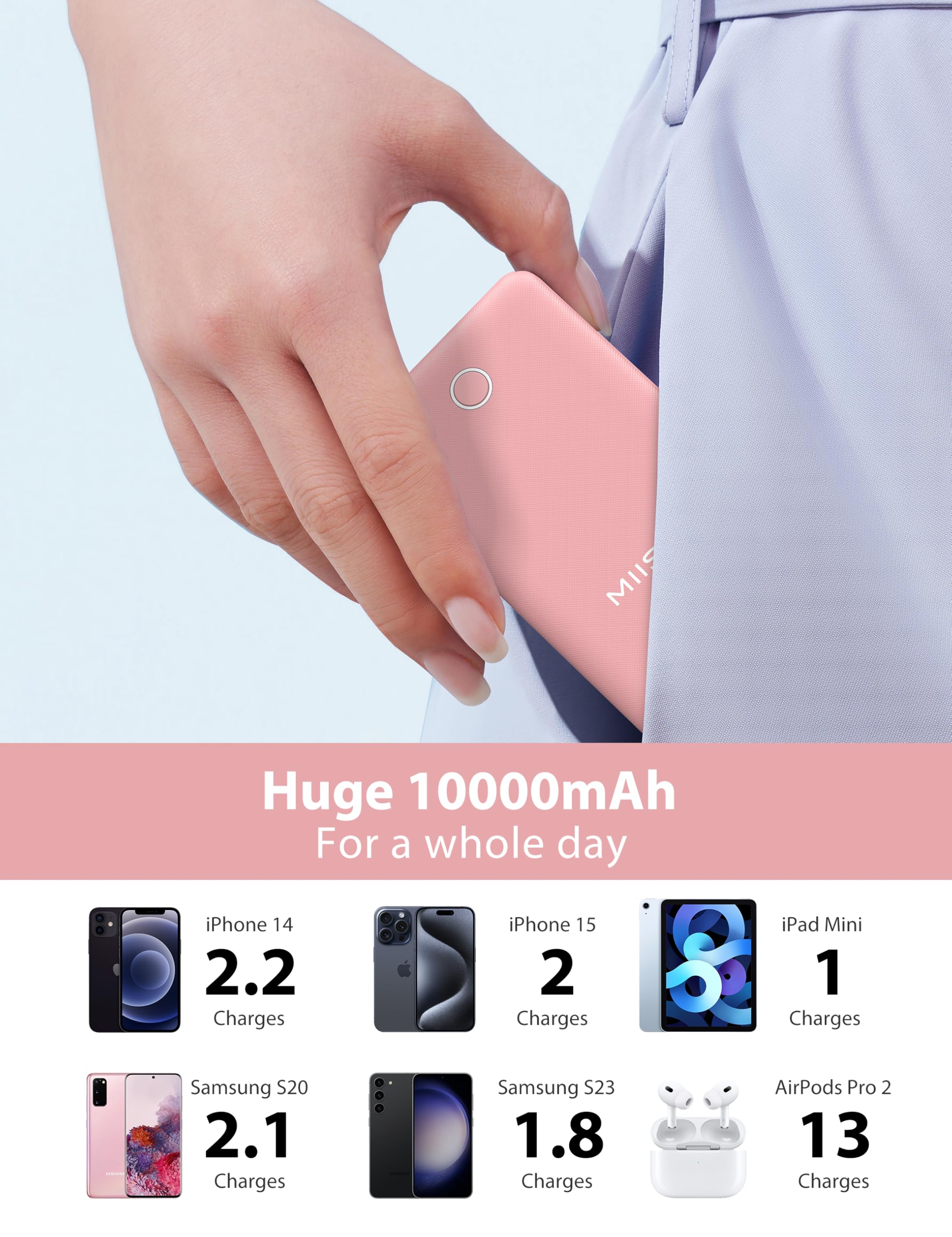 Miisso 10000Mah Slim Portable Charger With Built In Cable, Power Bank Travel Charger External Battery Pack For Phone, 4 Output U