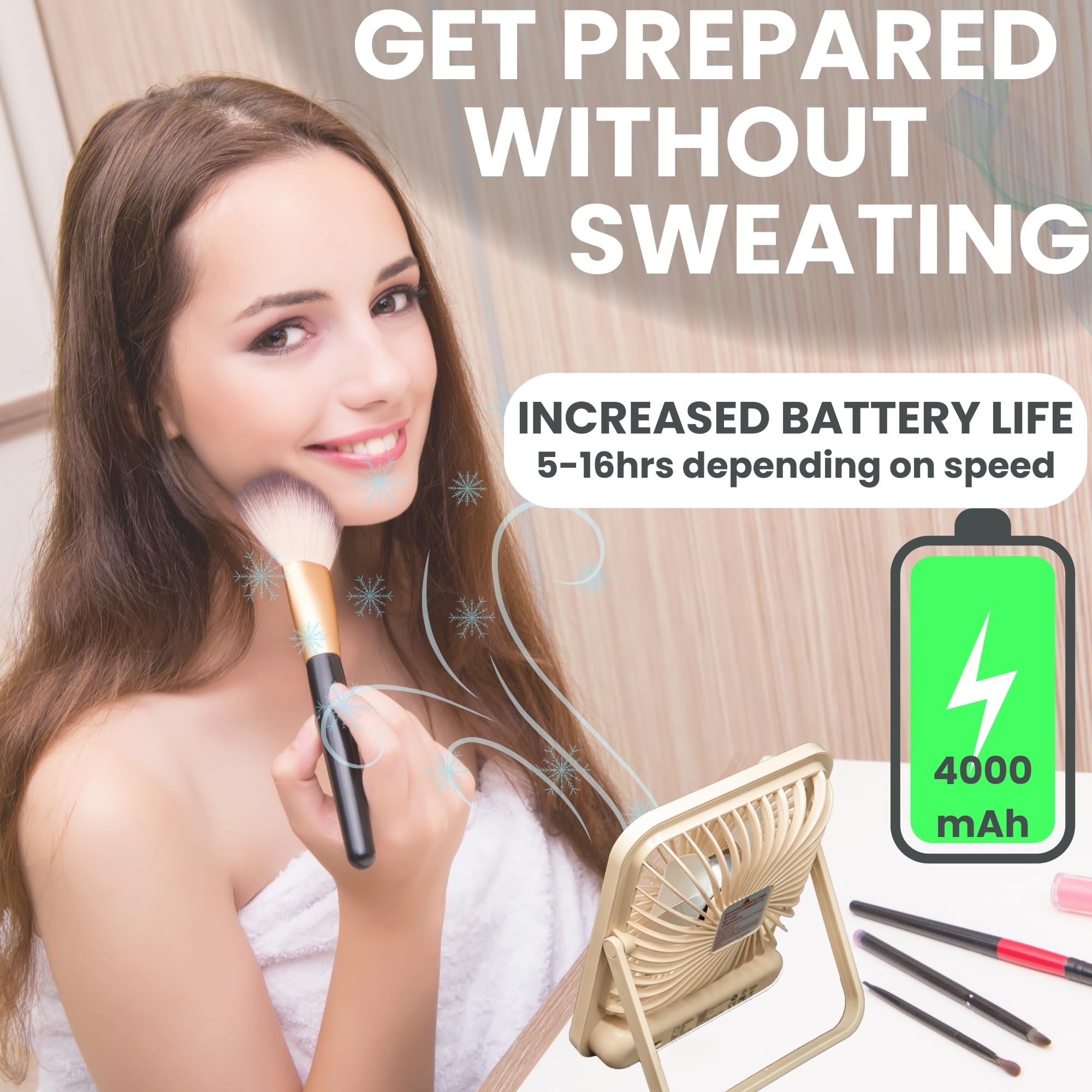 Cruise Ship Approved Fan   4000Mah Long Lasting Battery Cruise Fan   Magnetic Fan Hook To Hang, Rechargeable Travel Fan For Crui