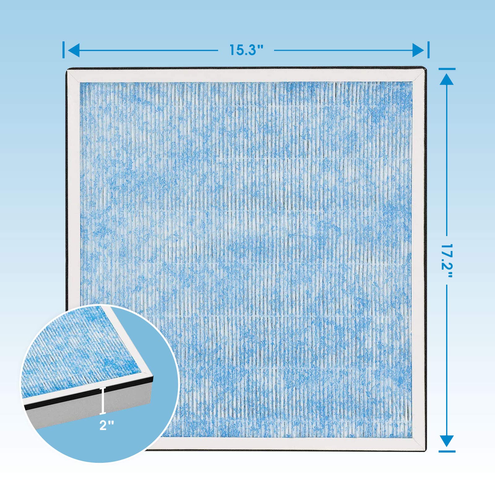 Alorair Hepa/Activated Carbon Filter Replacement Set For Cleanshield Hepa 550 Air Scrubber (Pack Of 3)