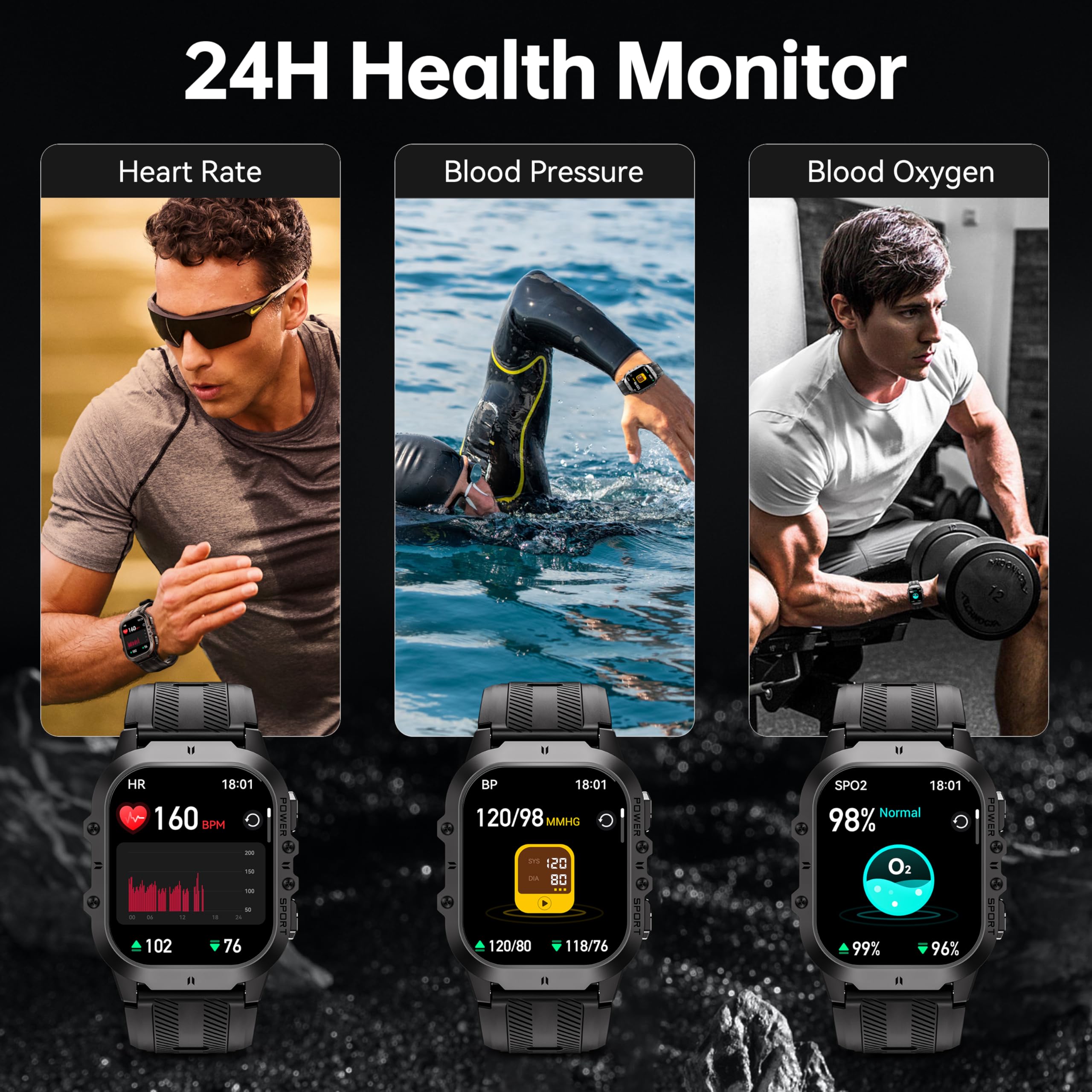 Oukitel Bt20 Military Smart Watches For Men(Answer/Make Calls), 1.96 Fitness Smart Watches For Android/Iphone, Waterproof Smar