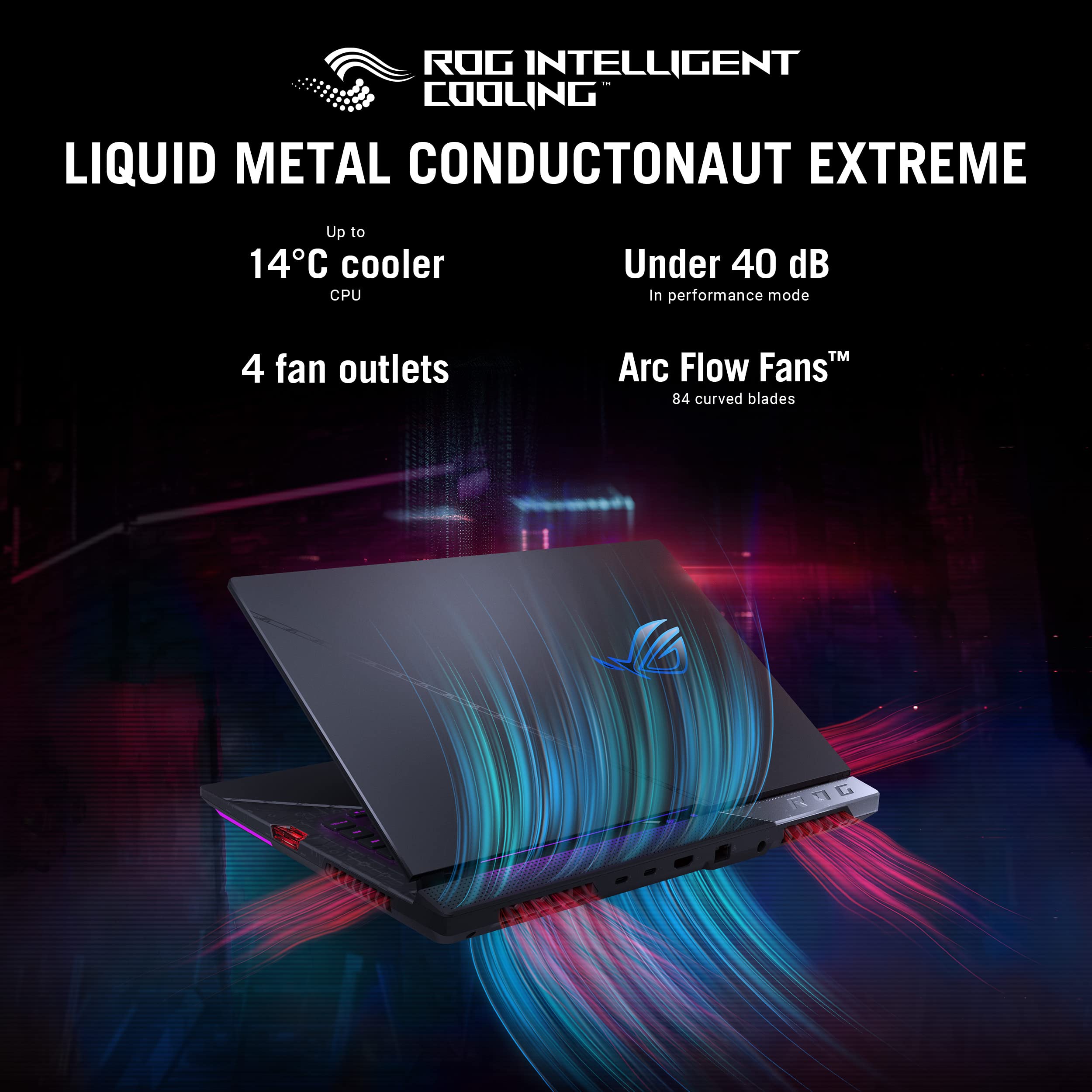 Asus Rog Strix Scar 15 Gaming Laptop, 15.6    240Hz Ips Qhd Display, Nvidia Geforce Rtx 3070 Ti, Intel Core I9 12900H, 16Gb Ddr5