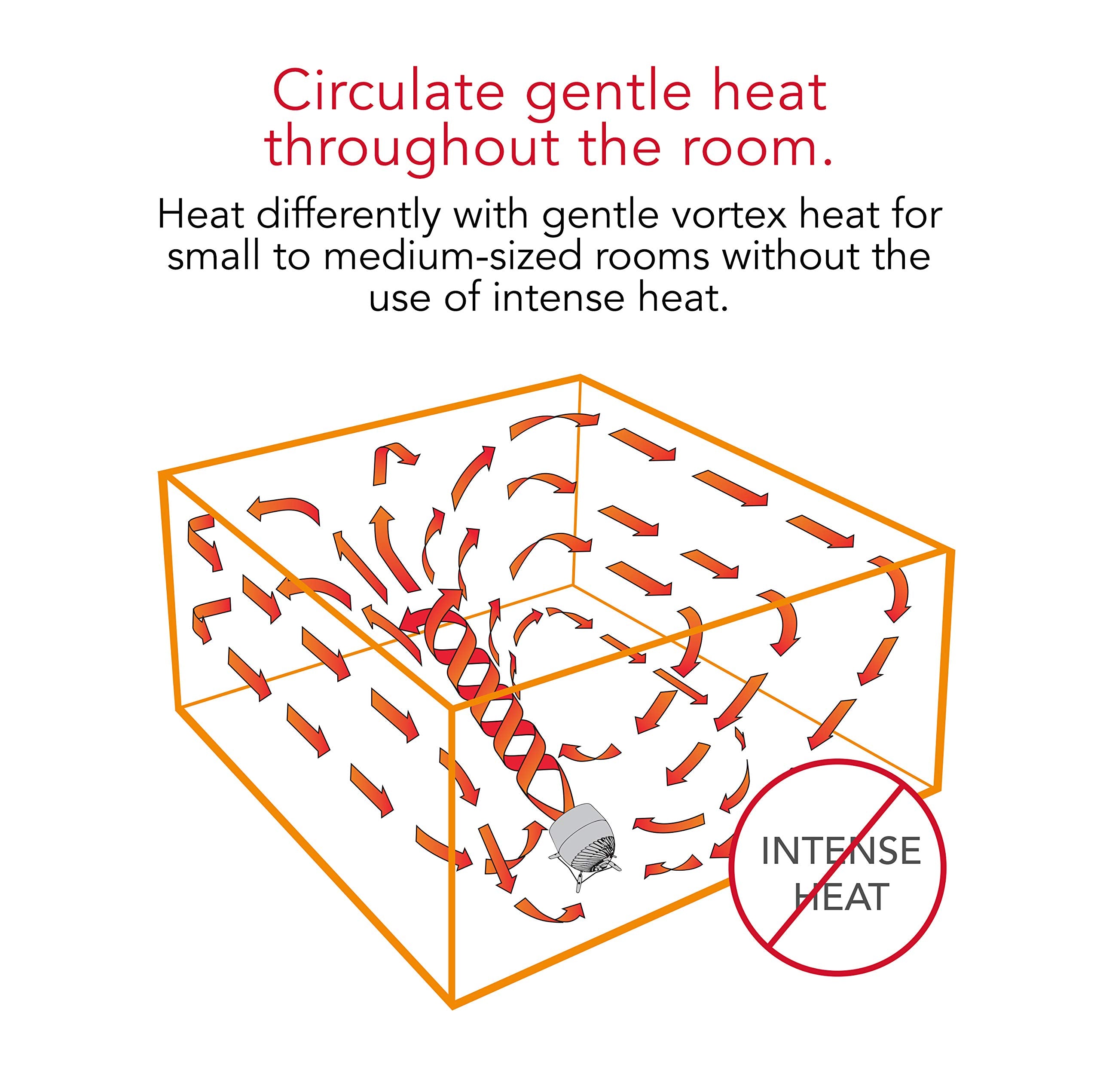 Vornado Glide Vortex Heater