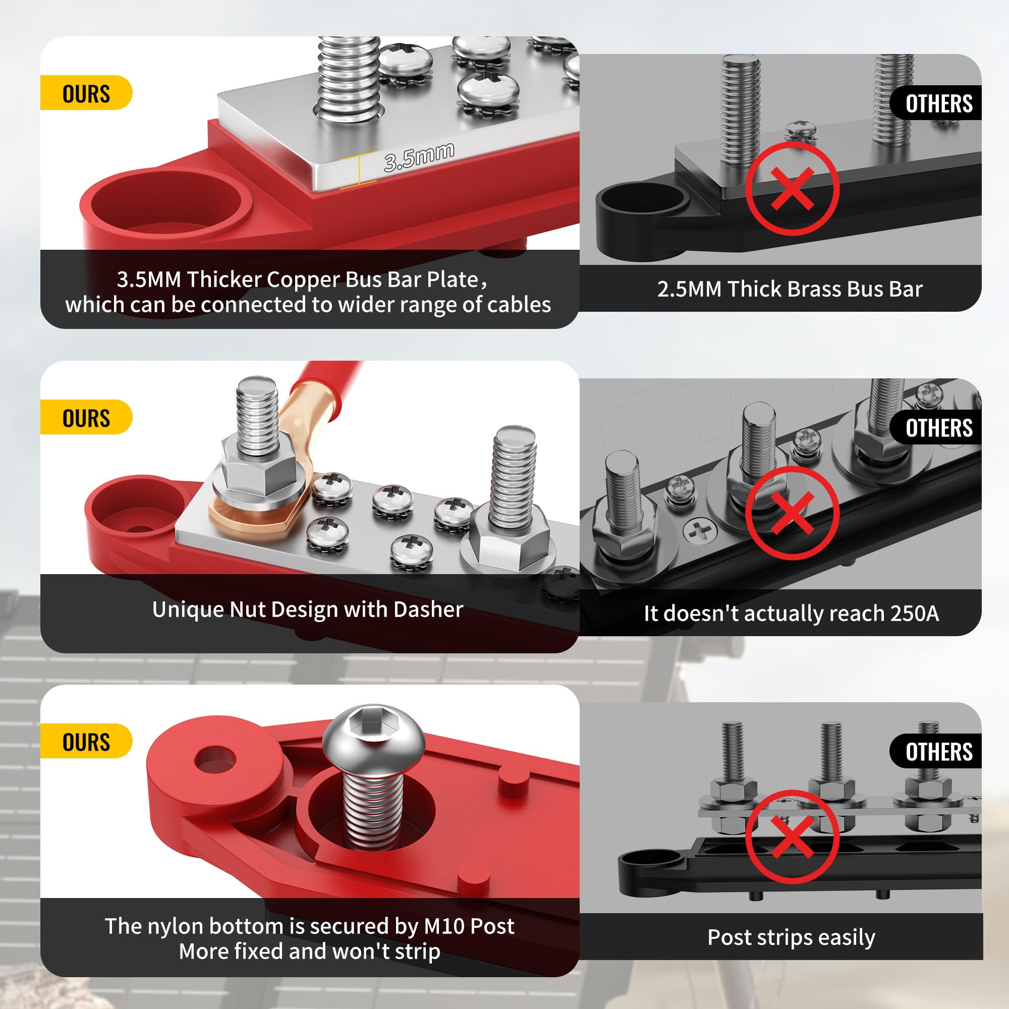 Joinfworld Power Distribution Block 12V Bus Bar 250A 5/16'' Stud Marine Bus Bar Terminal Block 12 Volt Dc Battery Busbar With Co