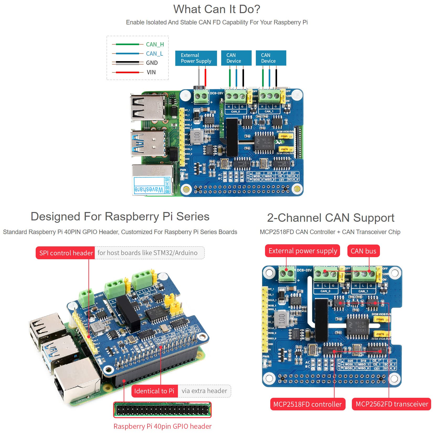 Waveshare 2-Channel Isolated Can Fd Expansion Hat For Raspberry Pi Can Fd Support Multi Onboard Protection Circuits