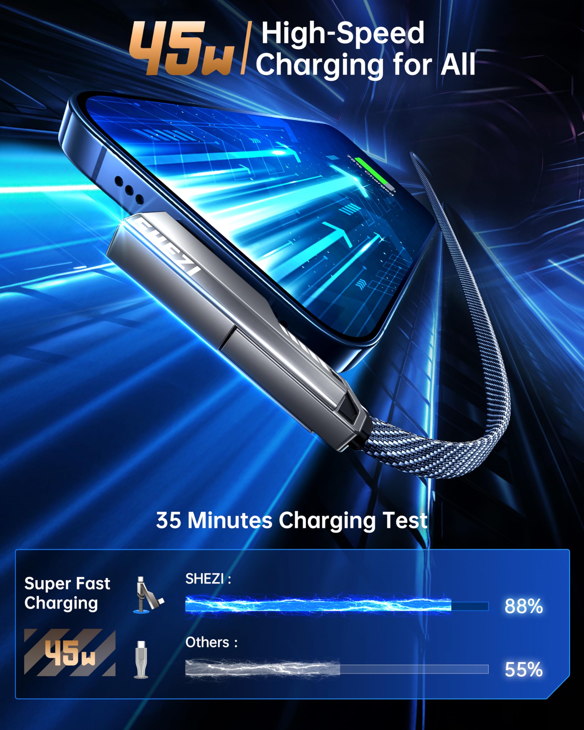 SHEZI 4-in-1 USB C Cable 45W 3FT, Fast Charging Flat Nylon Braided, Grey, Model SZL1203GY for iPhone 16/15,