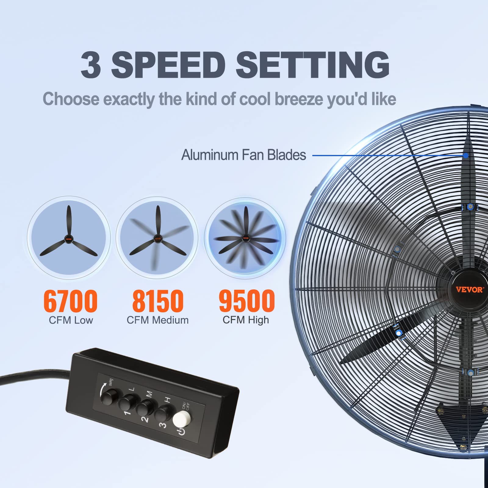 Vevor 30 Inch Wall Mount Misting Fan, 3 Speed Ip44 Waterproof Oscillating Wall Fan, Max. 9500 Cfm Wall Mounted Fan For Outdoor,