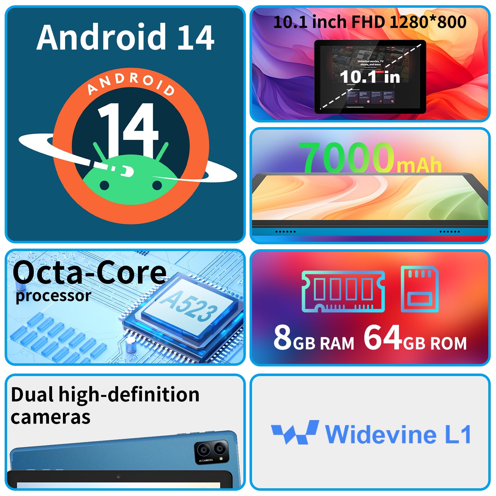 10 Inch Android 14 Tablet: Octa-Core, 8Gb Ram 64Gb, 7000Mah, With Stand Case, Ips Hd Display, Wi-Fi 6, Otg, Metal Body - Fast &