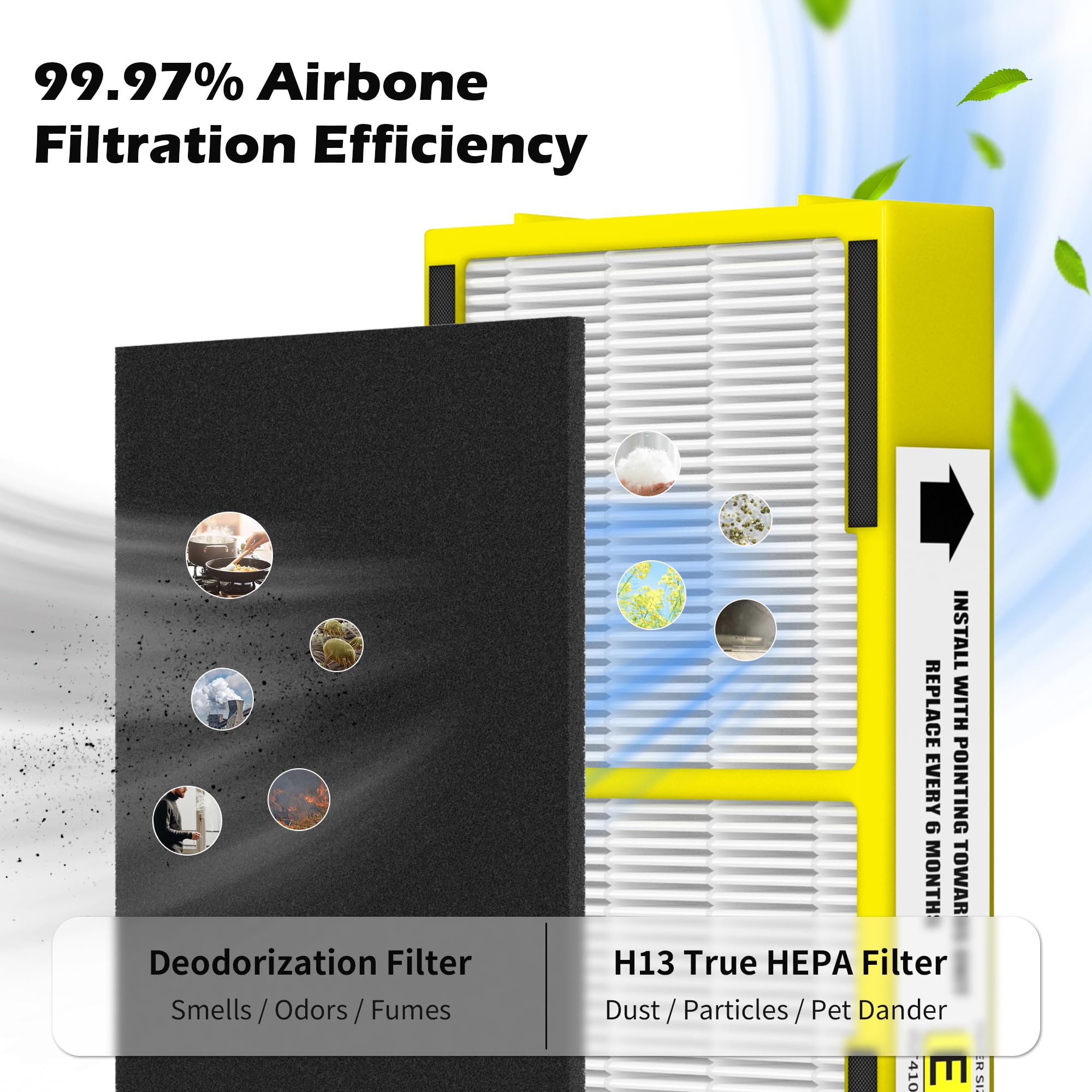 Flt4100 Hepa Replacement Filter Size E Compatible With Technologies Model Ac4100 Ac4100Ca Ac4150Bl Ac4150Pca Ac4150P Purifier, 4