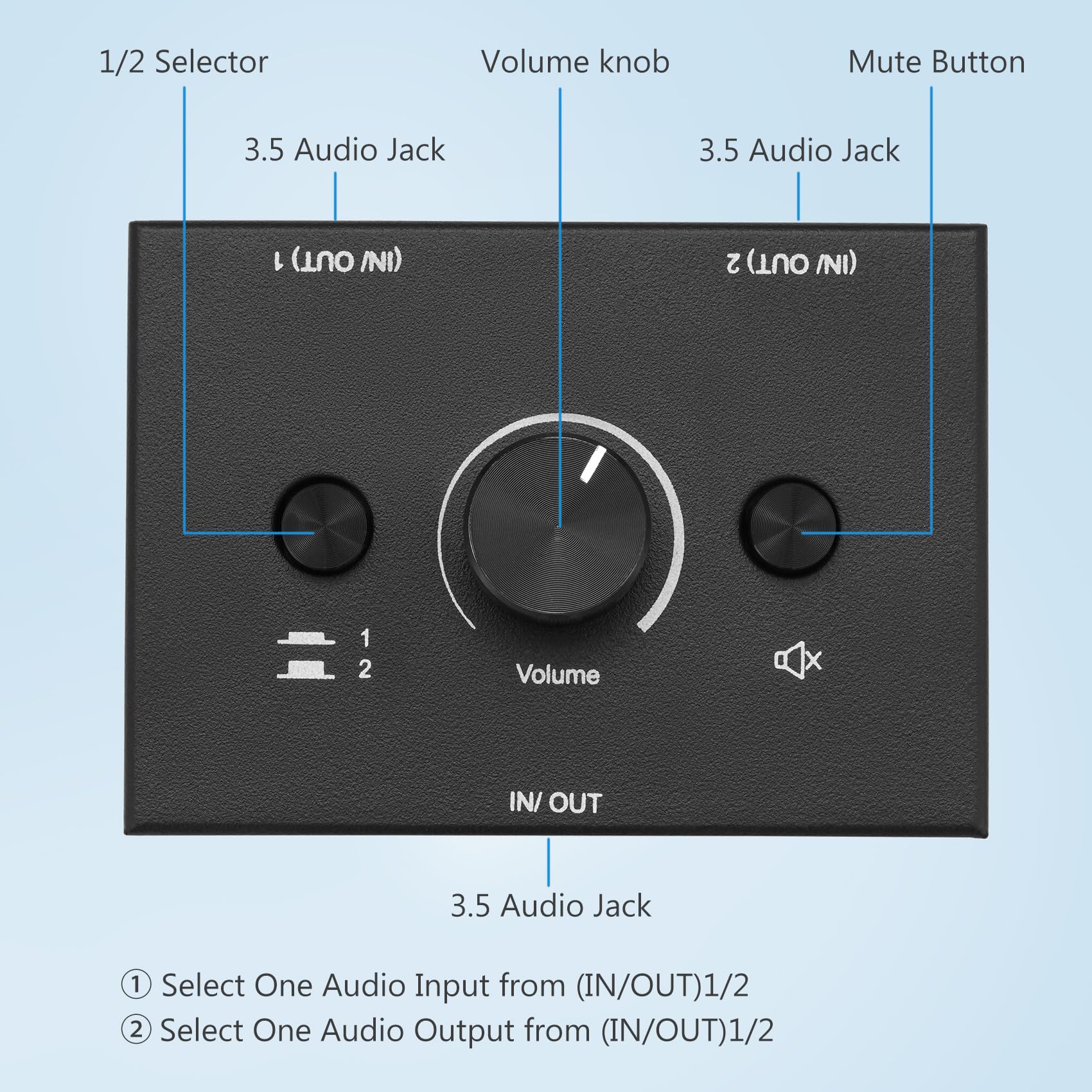 3.5Mm Stereo Audio Switch Audio Switcher Passive Speaker Headphone Manual Selector Splitter Box Audio Sharing