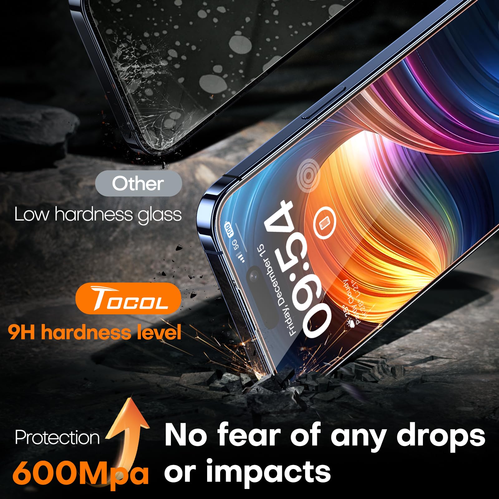 Tocol For Iphone 15 Screen Protector [Military Grade Shatterproof] Hd Tempered Glass For Iphone 15 Full Coverage Screen Protecto