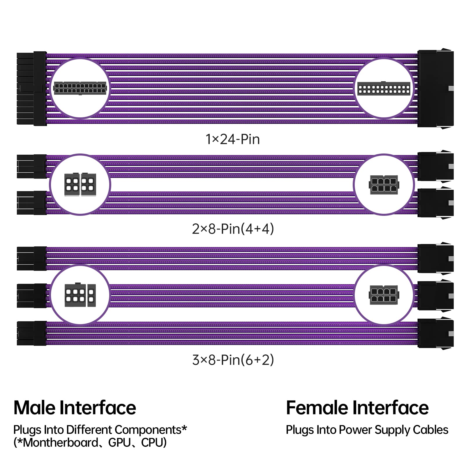 Asiahorse Power Supply Sleeved Cable, 16Awg Psu Cables Internal Power Supplies Extension Cables 1X24Pin/2X4+4 Eps/3X6+2 Pci E, 3