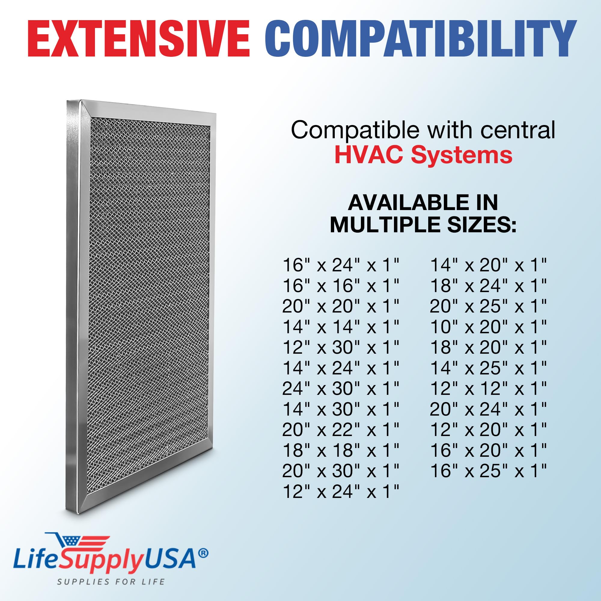 Lifesupplyusa 14X20X1 Electrostatic Air Filter, Merv 8, Washable, Reusable Furnace Ac/Hvac Filter, Energy Saving, Easy To Clean,
