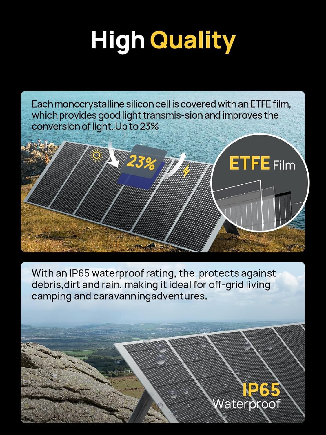 Aferiy Portable Power Station Af-P210 2048Wh | 2400W With 400W Solar Panel,Ac Output With 120V,2400W,Solar Generator For Home Us