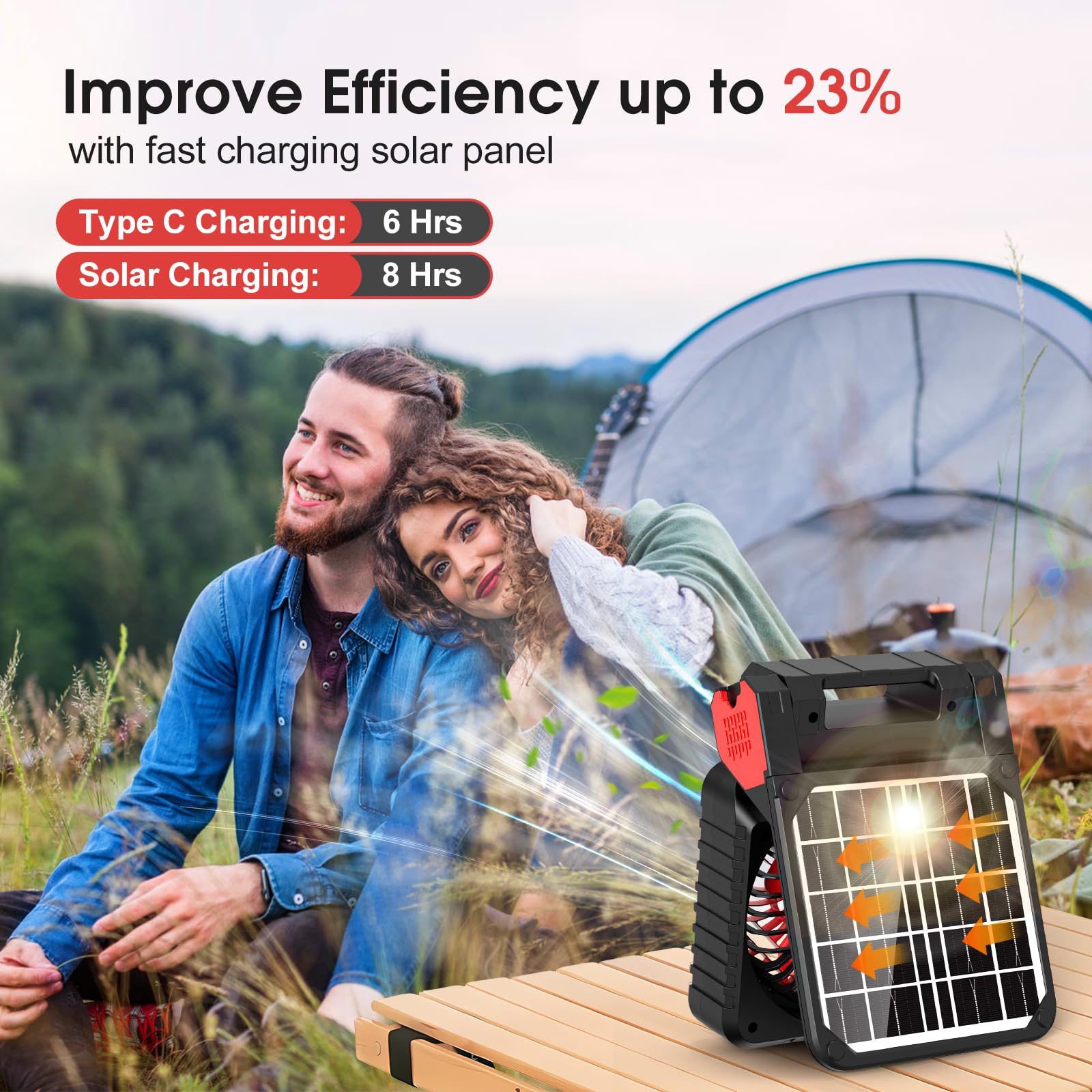 Solar Camping Fan, 15000Mah Outdoor Portable Rechargeable Tent Fan Camping Essentials Personal Cooling Fan Battery Operated With