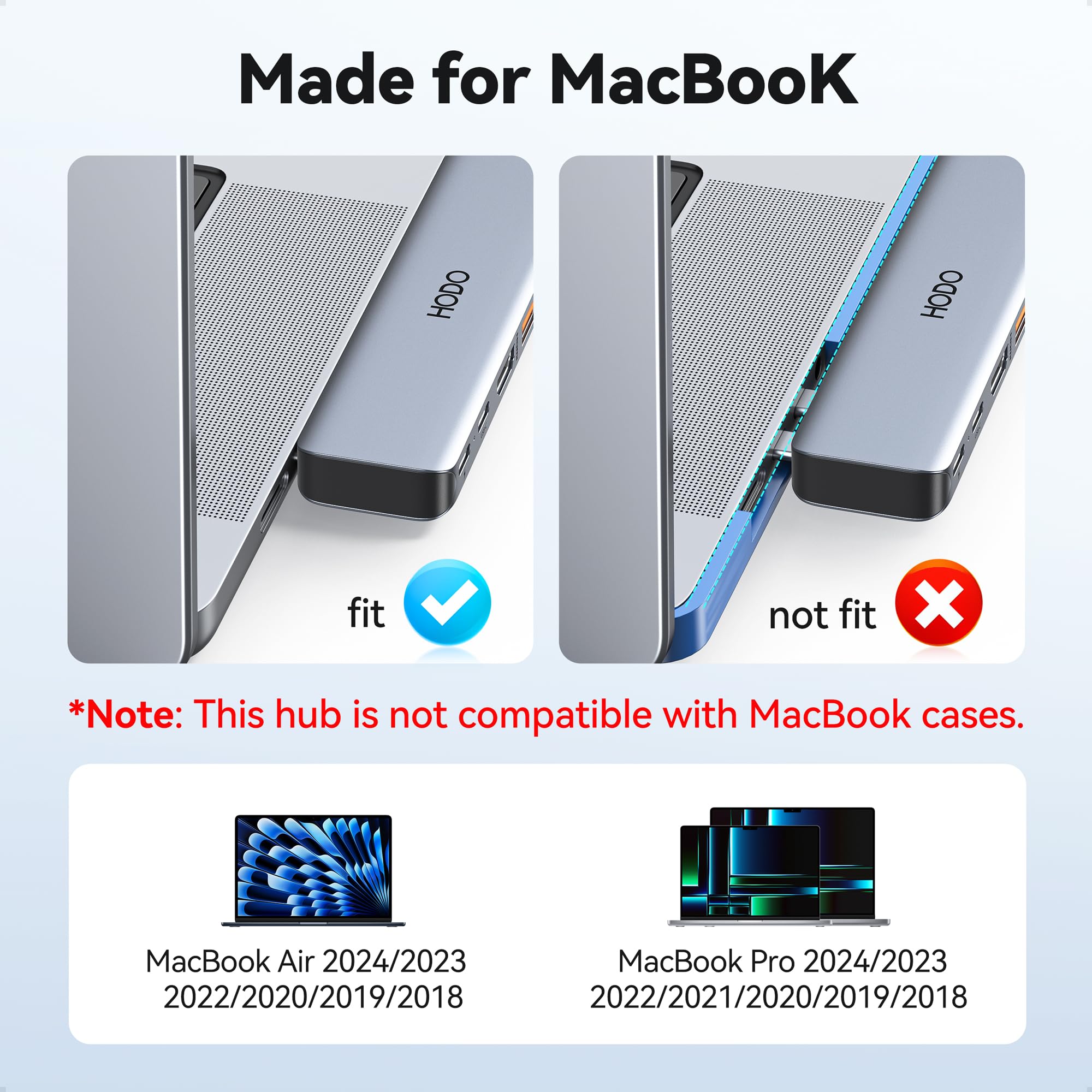 HODO USB C Hub HDMI Adapter, 8 in 2 Multiport for MacBook Pro/Air, Grey, Model HD2c03H, Plastic, Thunderbolt 3, 10G