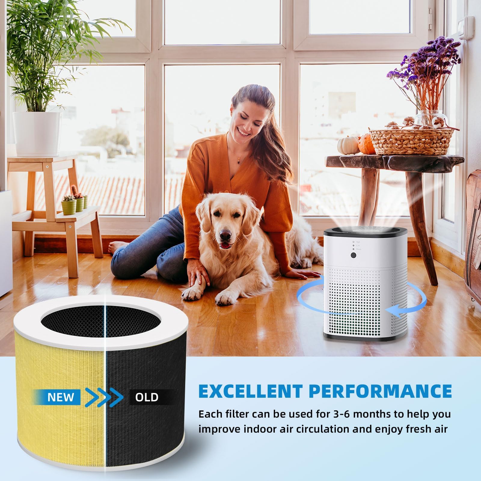 Hy1800 Upgraded Replacement Filter Compatible With Loytio/Ayafato/Honeyuan/Ioiow/Chivalz And Morento Hy1800 Air Purifier, 3 In 1