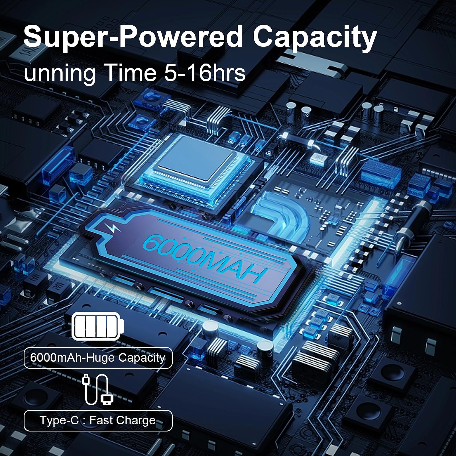 Vekk Neck Fan, Portable Bladeless Fan, 6000Mah Battery Usb Rechargeable, Led Display, 360?Cooling Wearable Personal Fan, 3 Speed