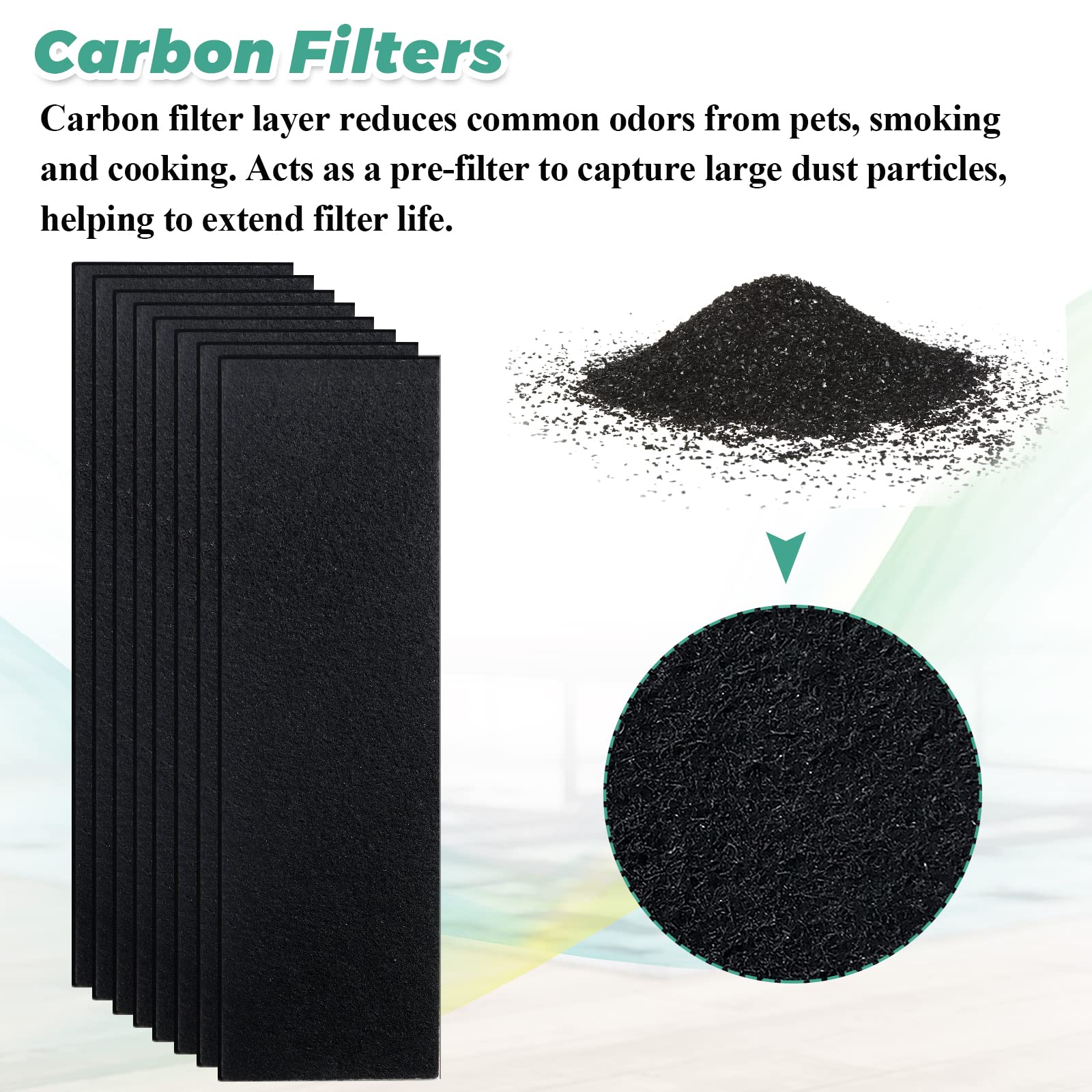 Flt4825 Hepa Filter B Replacement With Guardian Air Purifier Ac4825 Ac4825E Ac4300 Ac4800 Ac4900 Ac4850 By Techecook   2 X True