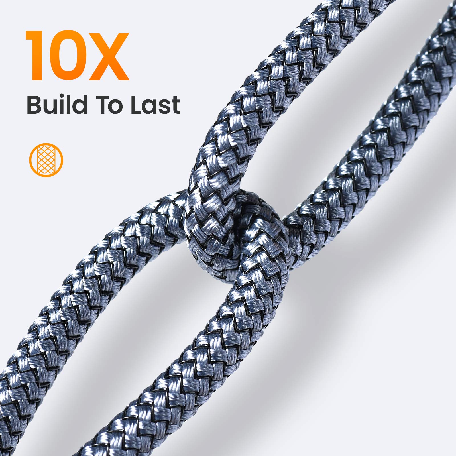 Ainope 2 Pack Usb To Usb C Cable 3.1A Fast Charge, [3.3Ft+10Ft] Right Angle Type C Charging Cable,Resistant Nylon Braided Usb C