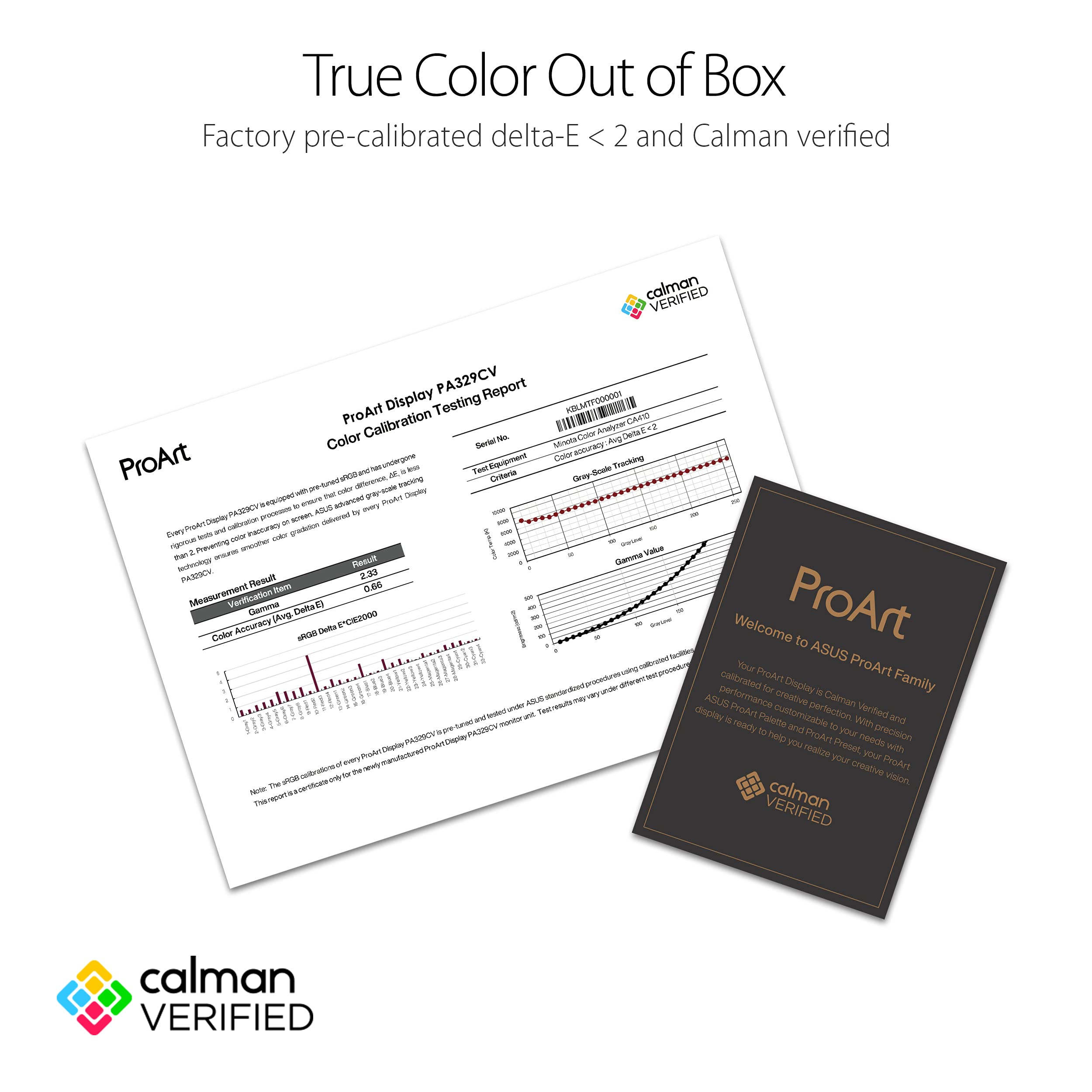 Asus Proart Display 32    4K Hdr Monitor (Pa329Cv)   Uhd (3840 X 2160), Ips, 100% Srgb/Rec.709,   E < 2, Calman Verified, Usb C