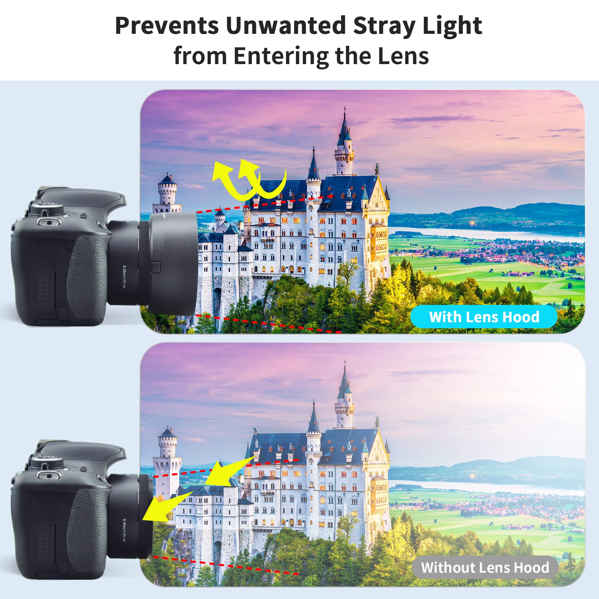 50Mm Dedicated Reversible Lens Hood Shade Fit For Canon Ef 50Mm F/1.8 Stm Lens Replaces Canon Es 68 Hood  Black