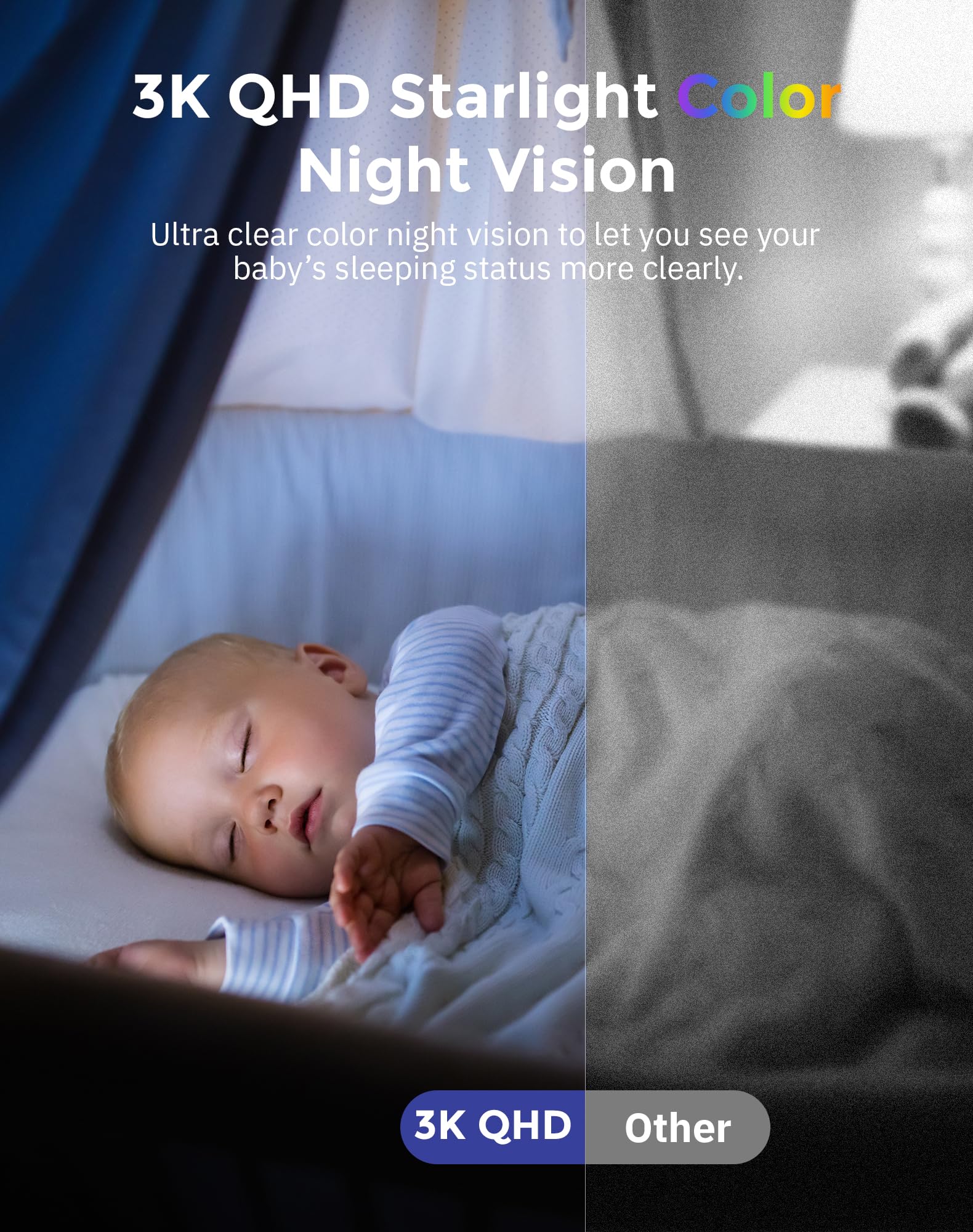 Hugolog 3K 5Mp Indoor Pan/Tilt Security Camera With Auto Focus,Ideal For Baby Monitor/Pet Camera/Home Security,Starlight Color N